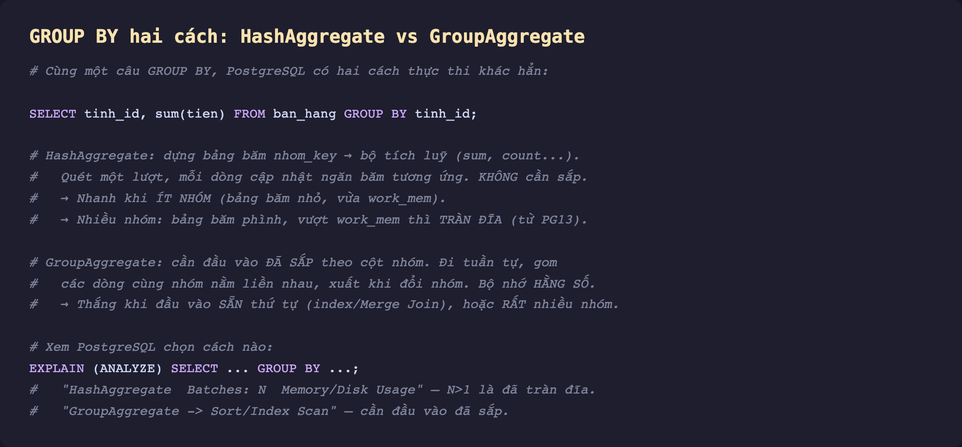 Ảnh chụp đoạn mã SQL nền tối minh hoạ GROUP BY hai cách HashAggregate vs GroupAggregate, cùng câu GROUP BY PostgreSQL có hai cách thực thi khác hẳn, SELECT tinh_id sum tien FROM ban_hang GROUP BY tinh_id, HashAggregate dựng bảng băm nhom_key tới bộ tích luỹ sum count quét một lượt mỗi dòng cập nhật ngăn băm tương ứng không cần sắp nhanh khi ít nhóm bảng băm nhỏ vừa work_mem nhiều nhóm bảng băm phình vượt work_mem thì tràn đĩa từ PG13, GroupAggregate cần đầu vào đã sắp theo cột nhóm đi tuần tự gom các dòng cùng nhóm nằm liền nhau xuất khi đổi nhóm bộ nhớ hằng số thắng khi đầu vào sẵn thứ tự index Merge Join hoặc rất nhiều nhóm, xem PostgreSQL chọn cách nào EXPLAIN ANALYZE HashAggregate Batches N Memory Disk Usage N lớn hơn 1 là đã tràn đĩa GroupAggregate Sort Index Scan cần đầu vào đã sắp