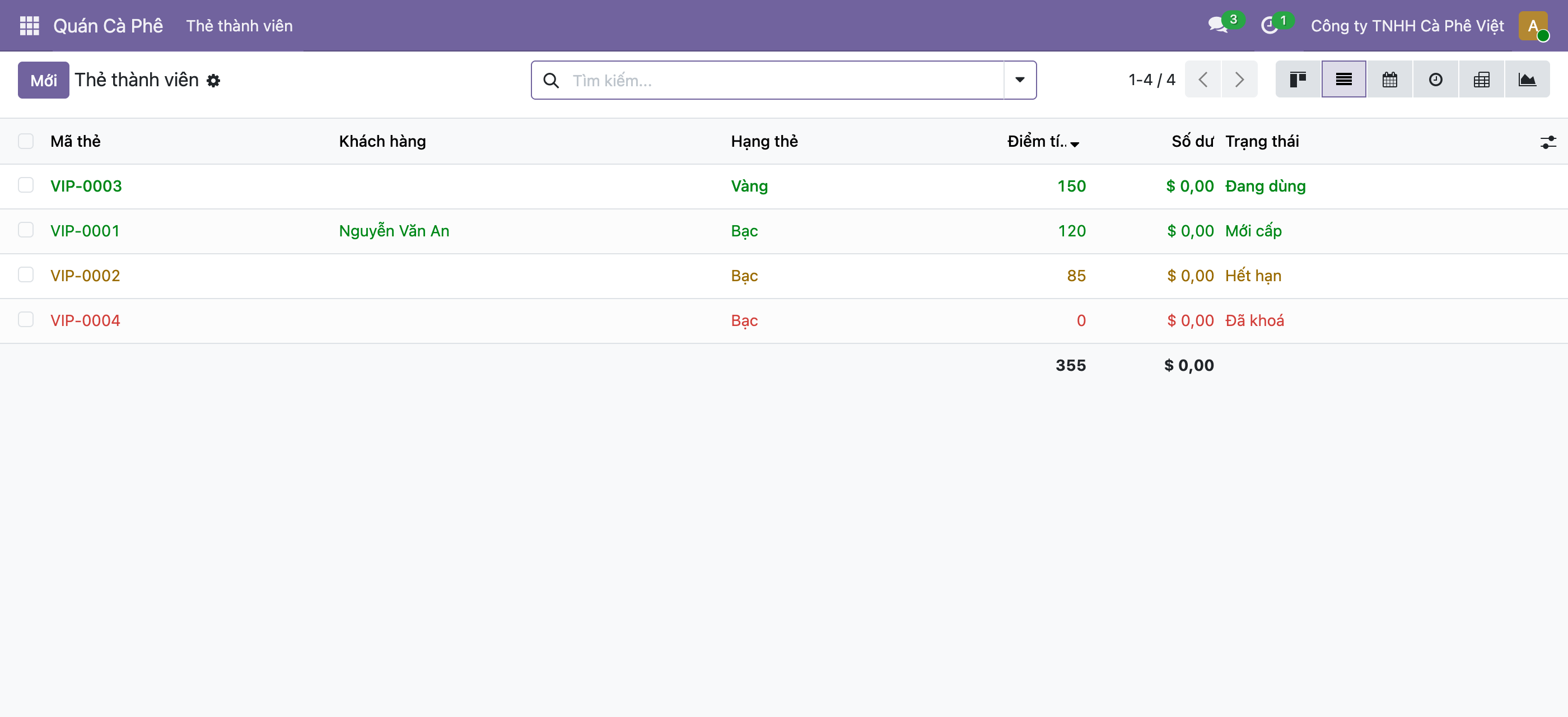 Ảnh chụp giao diện list Odoo 19 bốn thẻ thành viên với màu khác nhau theo điều kiện, dòng VIP-0003 Vàng 150 điểm Đang dùng hiển thị màu xanh lá và in đậm vì đạt từ 150 điểm, dòng VIP-0001 Bạc 120 điểm Mới cấp màu xanh lá vì đạt từ 100 điểm, dòng VIP-0002 Bạc 85 điểm Hết hạn màu cam, dòng VIP-0004 Bạc 0 điểm Đã khoá màu đỏ, chân bảng cộng tổng điểm 355
