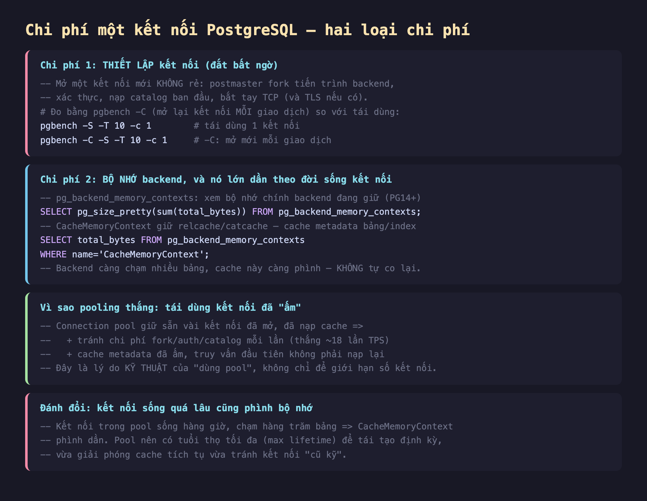 Ảnh chụp đoạn mã SQL nền tối minh hoạ chi phí một kết nối PostgreSQL hai loại chi phí, chi phí 1 thiết lập kết nối đắt bất ngờ mở một kết nối mới không rẻ postmaster fork tiến trình backend xác thực nạp catalog ban đầu bắt tay TCP và TLS nếu có đo bằng pgbench -C mở lại kết nối mỗi giao dịch so với tái dùng pgbench -S -T 10 -c 1 tái dùng 1 kết nối pgbench -C -S -T 10 -c 1 mở mới mỗi giao dịch, chi phí 2 bộ nhớ backend và nó lớn dần theo đời sống kết nối pg_backend_memory_contexts xem bộ nhớ chính backend đang giữ PG14 SELECT pg_size_pretty sum total_bytes FROM pg_backend_memory_contexts CacheMemoryContext giữ relcache catcache cache metadata bảng index SELECT total_bytes FROM pg_backend_memory_contexts WHERE name CacheMemoryContext backend càng chạm nhiều bảng cache này càng phình không tự co lại, vì sao pooling thắng tái dùng kết nối đã ấm connection pool giữ sẵn vài kết nối đã mở đã nạp cache tránh chi phí fork auth catalog mỗi lần thắng khoảng 18 lần TPS cache metadata đã ấm truy vấn đầu tiên không phải nạp lại đây là lý do kỹ thuật của dùng pool không chỉ để giới hạn số kết nối, đánh đổi kết nối sống quá lâu cũng phình bộ nhớ kết nối trong pool sống hàng giờ chạm hàng trăm bảng CacheMemoryContext phình dần pool nên có tuổi thọ tối đa max lifetime để tái tạo định kỳ vừa giải phóng cache tích tụ vừa tránh kết nối cũ kỹ