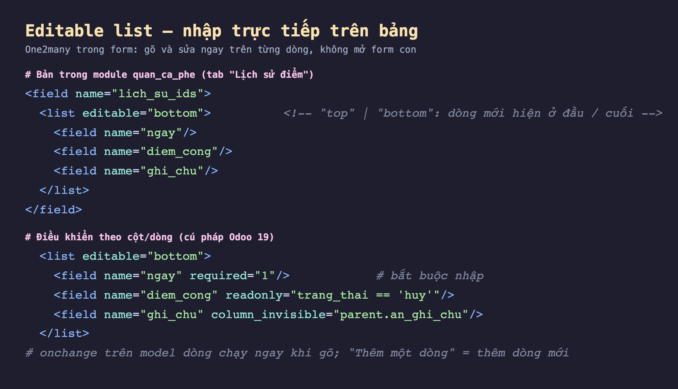 Ảnh chụp đoạn mã XML nền tối, khối trên là bản trong module quan_ca_phe với field lich_su_ids chứa thẻ list editable bằng bottom và ba field ngay diem_cong ghi_chu; khối dưới minh hoạ cú pháp điều khiển theo cột gồm required bằng 1, readonly theo biểu thức trang_thai bằng huy, và column_invisible theo parent chấm an_ghi_chu