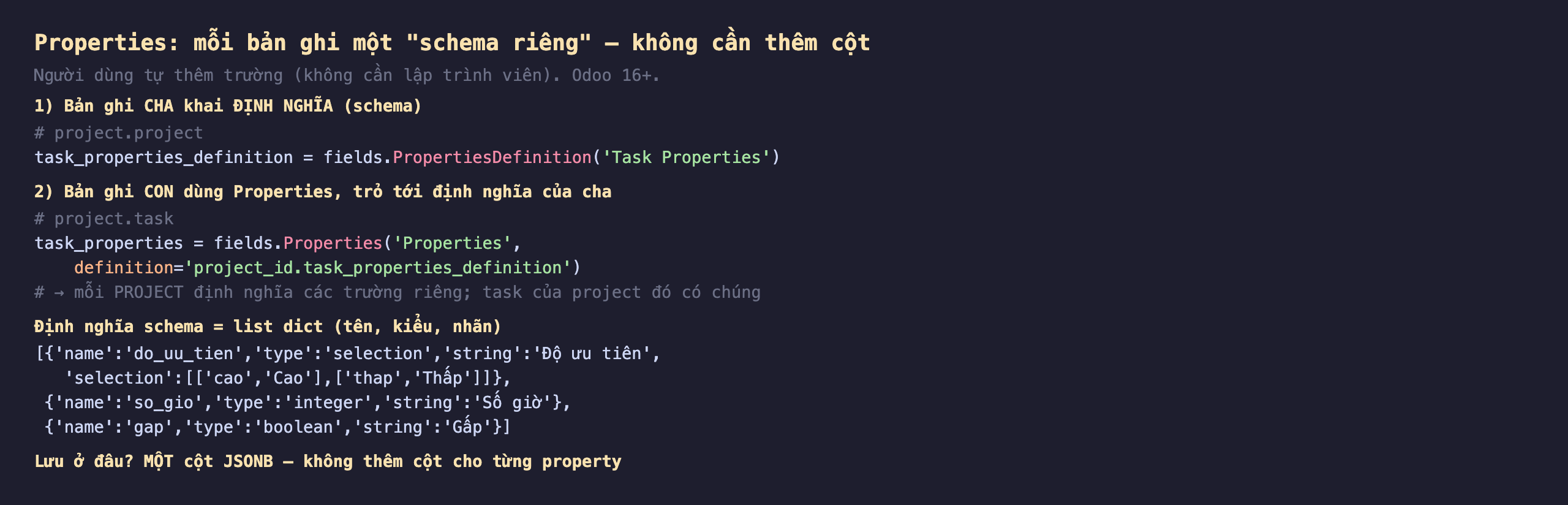 Trường Properties trong Odoo 19 mỗi bản ghi một schema riêng không cần thêm cột: người dùng tự thêm trường không cần lập trình viên Odoo 16 trở lên; một bản ghi cha khai định nghĩa schema, project.project có task_properties_definition bằng fields.PropertiesDefinition Task Properties; hai bản ghi con dùng Properties trỏ tới định nghĩa của cha, project.task có task_properties bằng fields.Properties với definition bằng project_id.task_properties_definition nghĩa mỗi project định nghĩa các trường riêng task của project đó có chúng; định nghĩa schema là list dict tên kiểu nhãn, do_uu_tien type selection string Độ ưu tiên với selection cao Cao thap Thấp, so_gio type integer string Số giờ, gap type boolean string Gấp; lưu ở đâu một cột JSONB không thêm cột cho từng property