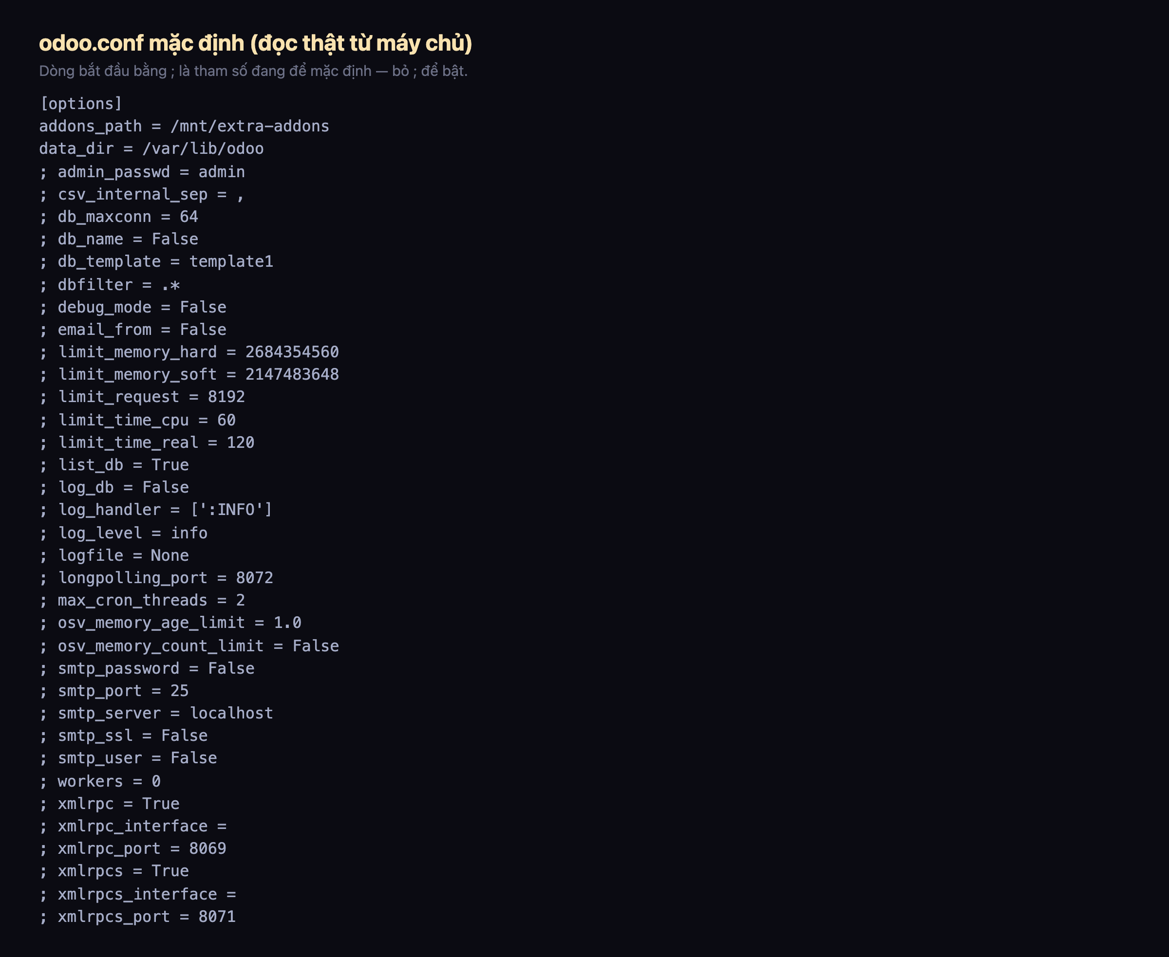 Nội dung file odoo.conf mặc định đọc từ máy chủ: mục options với addons_path, data_dir, và nhiều dòng bắt đầu bằng dấu chấm phẩy như admin_passwd, db_maxconn, dbfilter, limit_memory_hard, limit_time_cpu, workers, xmlrpc_port... đang để giá trị mặc định