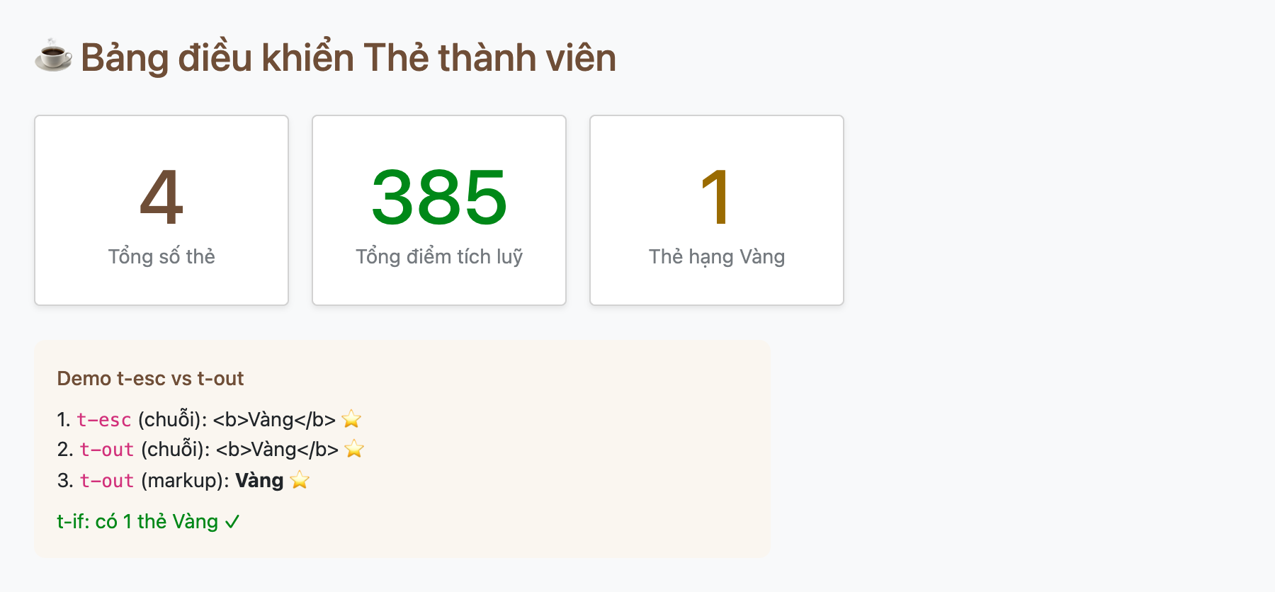 Ảnh chụp dashboard OWL thật, phía trên là ba thẻ số 4 tổng thẻ 385 điểm 1 Vàng, phía dưới là khối demo t-esc vs t-out nền kem, dòng 1 t-esc chuỗi hiện nguyên văn thẻ b Vàng thẻ đóng b ngôi sao, dòng 2 t-out chuỗi cũng hiện nguyên văn thẻ b Vàng thẻ đóng b ngôi sao, dòng 3 t-out markup hiện chữ Vàng IN ĐẬM kèm ngôi sao, và dòng t-if màu xanh có 1 thẻ Vàng dấu tích