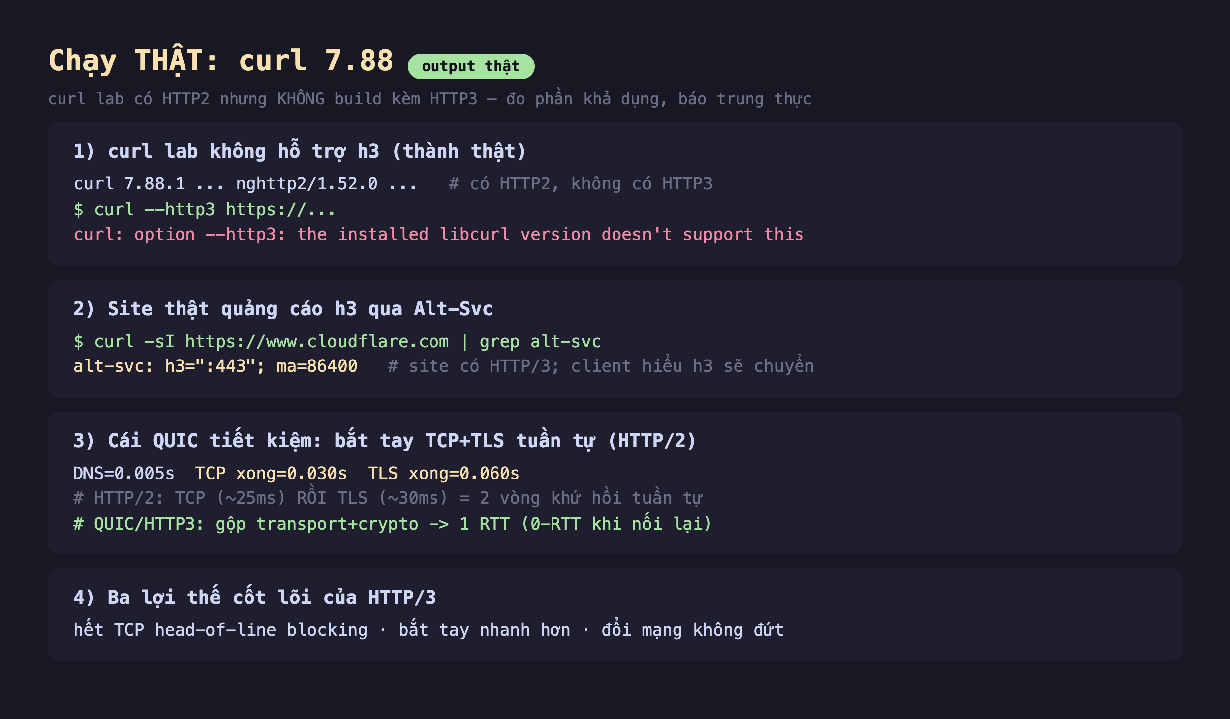 Ảnh chụp bảng kết quả đo thật nền tối chạy curl 7.88 curl lab có HTTP2 nhưng không build kèm HTTP3 đo phần khả dụng báo trung thực, phần một curl lab không hỗ trợ h3 thành thật curl 7.88.1 nghttp2 1.52.0 có HTTP2 không có HTTP3 curl --http3 https ra curl option --http3 the installed libcurl version doesn't support this, phần hai site thật quảng cáo h3 qua Alt-Svc curl -sI https www.cloudflare.com grep alt-svc alt-svc h3 443 ma 86400 site có HTTP/3 client hiểu h3 sẽ chuyển, phần ba cái QUIC tiết kiệm bắt tay TCP cộng TLS tuần tự HTTP/2 DNS 0.005s TCP xong 0.030s TLS xong 0.060s HTTP/2 TCP khoảng 25ms rồi TLS khoảng 30ms bằng 2 vòng khứ hồi tuần tự QUIC HTTP3 gộp transport cộng crypto một RTT 0-RTT khi nối lại, phần bốn ba lợi thế cốt lõi của HTTP/3 hết TCP head-of-line blocking bắt tay nhanh hơn đổi mạng không đứt