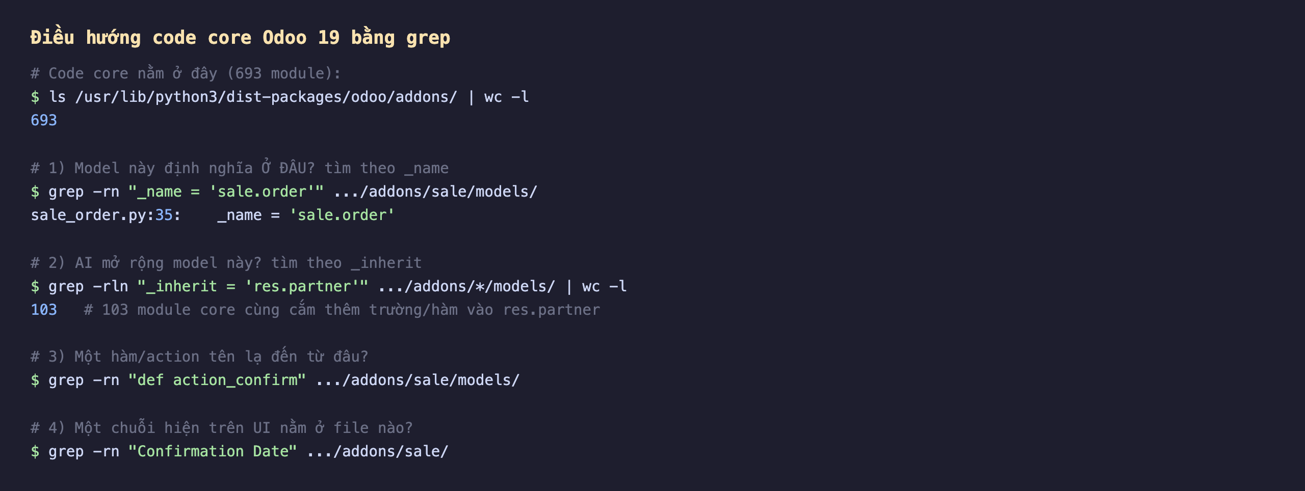 Bốn kỹ thuật điều hướng code core Odoo 19 bằng grep: code core có 693 module đếm bằng ls và wc; một là tìm model định nghĩa ở đâu bằng grep theo _name bằng sale.order ra file sale_order.py dòng 35; hai là tìm ai mở rộng model bằng grep theo _inherit bằng res.partner đếm được 103 module; ba là tìm một hàm hay action bằng grep def action_confirm; bốn là tìm một chuỗi hiện trên giao diện bằng grep chuỗi Confirmation Date trong thư mục addons sale