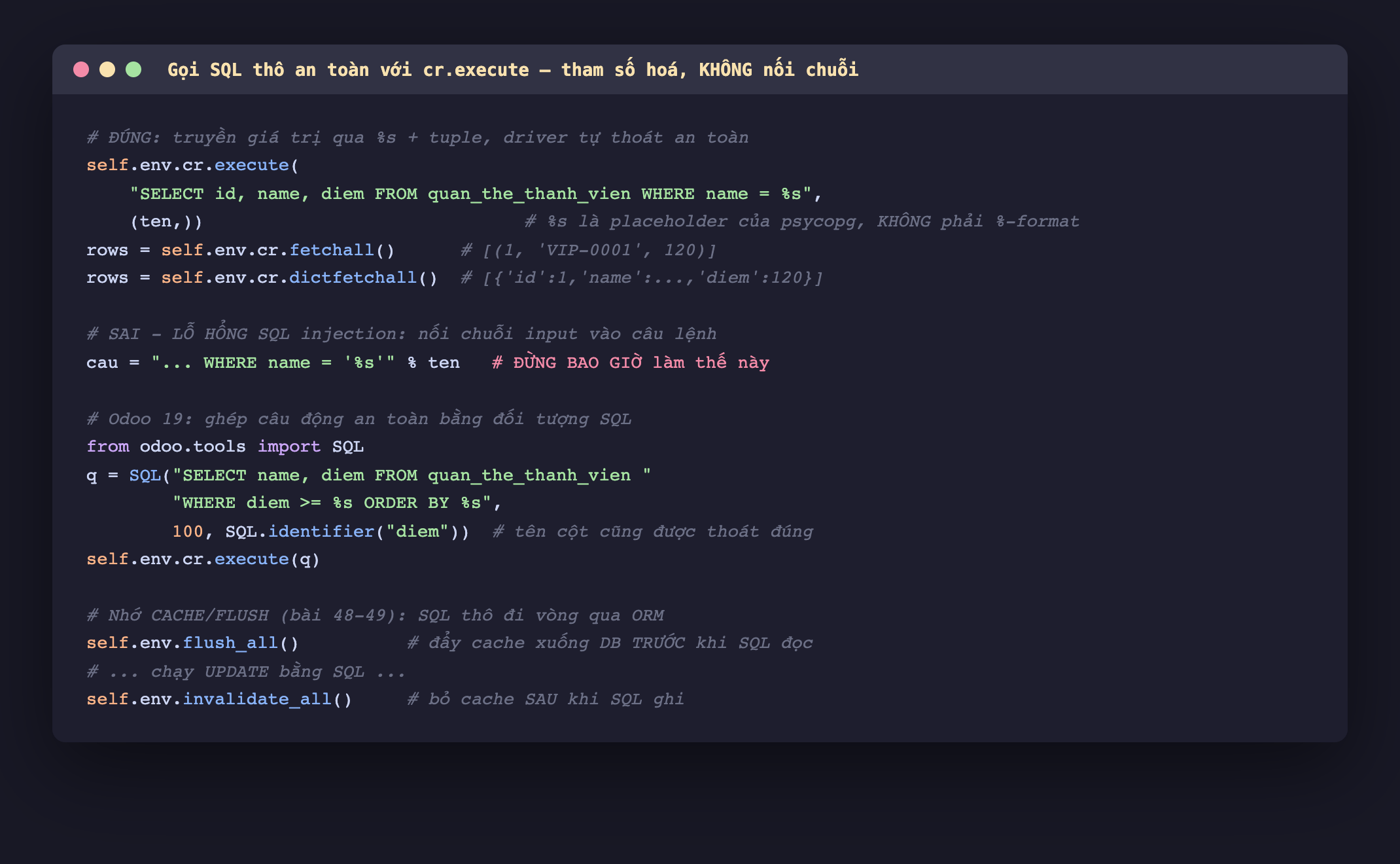 Ảnh chụp đoạn mã Python nền tối về gọi SQL thô an toàn, phần đầu dùng cr chấm execute với placeholder phần trăm s và tuple tham số kèm fetchall và dictfetchall, một dòng đỏ cảnh báo nối chuỗi bằng toán tử phần trăm là lỗ hổng injection đừng bao giờ làm, phần giữa import SQL từ odoo tools và ghép câu động với SQL identifier cho tên cột, phần cuối nhắc gọi flush_all trước khi SQL đọc và invalidate_all sau khi SQL ghi vì SQL thô đi vòng qua ORM