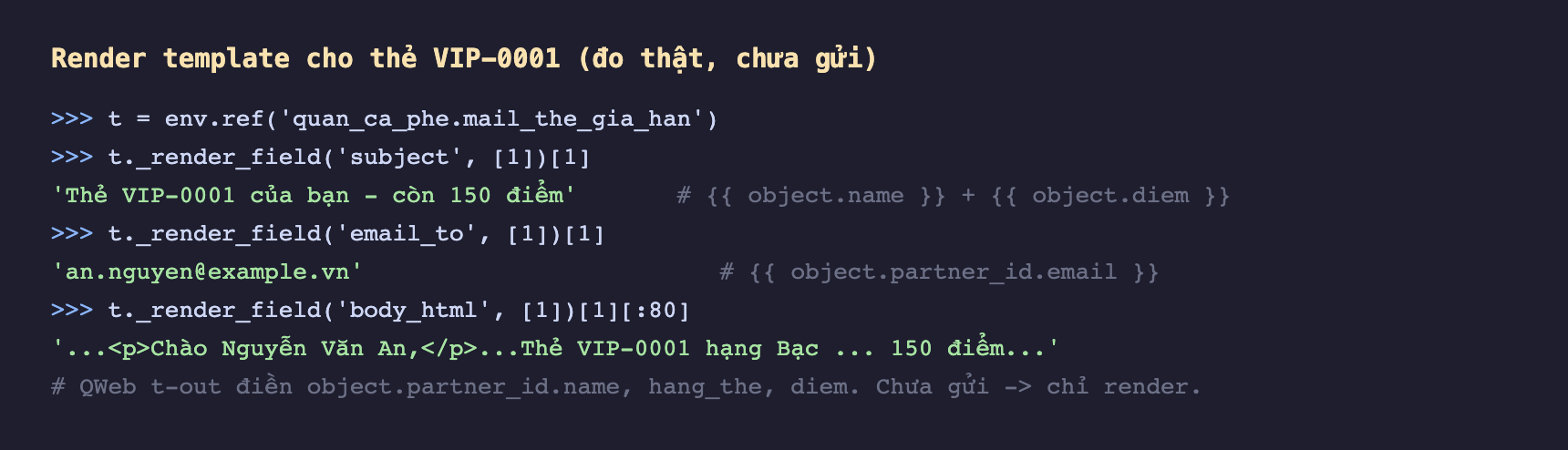 Ảnh chụp phiên odoo shell nền tối, lấy template t bằng env ref mail_the_gia_han, gọi t _render_field subject cho bản ghi 1 trả về chuỗi Thẻ VIP-0001 của bạn còn 150 điểm với chú thích từ object name và object diem, gọi _render_field email_to trả về an.nguyen@example.vn với chú thích từ object partner_id email, gọi _render_field body_html cắt 80 ký tự đầu trả về đoạn có Chào Nguyễn Văn An và Thẻ VIP-0001 hạng Bạc 150 điểm với chú thích QWeb t-out điền object partner_id name hang_the diem chưa gửi chỉ render