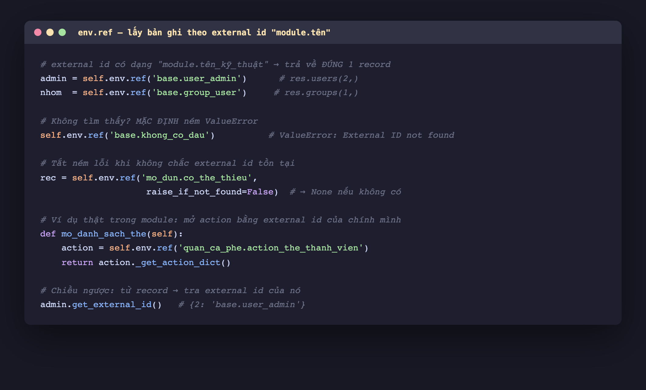 Ảnh chụp đoạn mã Python nền tối minh hoạ env chấm ref, hai dòng đầu lấy base chấm user_admin và base chấm group_user, một dòng ref tới id không tồn tại ném ValueError, một dòng dùng raise_if_not_found bằng False để nhận None, một hàm mo_danh_sach_the lấy action quan_ca_phe chấm action_the_thanh_vien bằng external id, và dòng cuối get_external_id trả về xml id của bản ghi