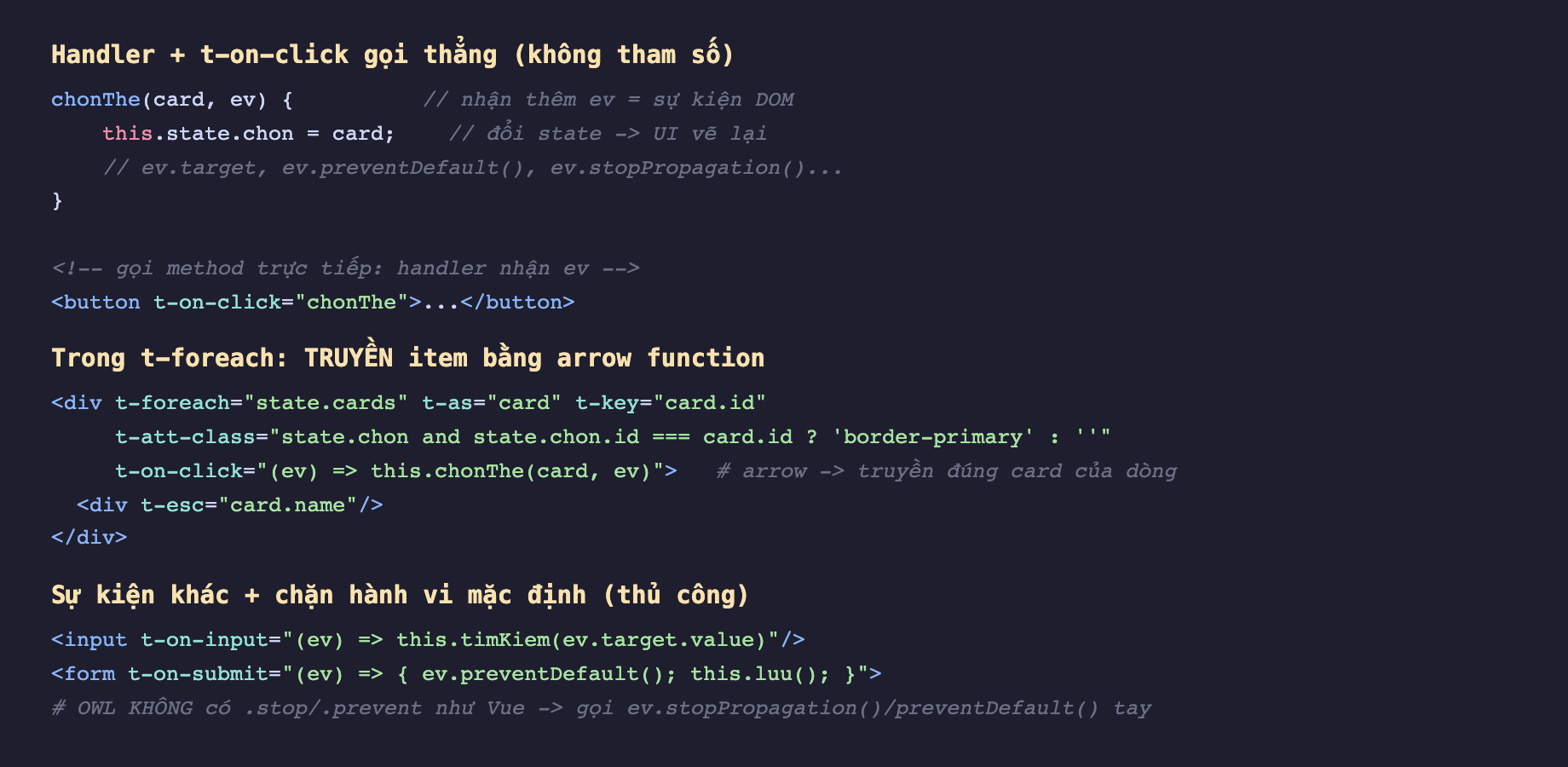 Ảnh chụp đoạn mã nền tối ba phần. Phần một method chonThe nhận card và ev chú thích nhận thêm ev là sự kiện DOM, gán this state chon bằng card chú thích đổi state UI vẽ lại, chú thích ev target ev preventDefault ev stopPropagation; và button t-on-click chonThe chú thích gọi method trực tiếp handler nhận ev. Phần hai trong t-foreach div t-foreach state cards t-as card t-key card id, t-att-class state chon và state chon id bằng card id thì border-primary, t-on-click mở ngoặc ev mũi tên this chonThe card ev chú thích arrow truyền đúng card của dòng, bên trong div t-esc card name. Phần ba input t-on-input ev mũi tên this timKiem ev target value, form t-on-submit ev mũi tên ev preventDefault này this luu, chú thích OWL KHÔNG có chấm stop chấm prevent như Vue nên gọi ev stopPropagation preventDefault tay