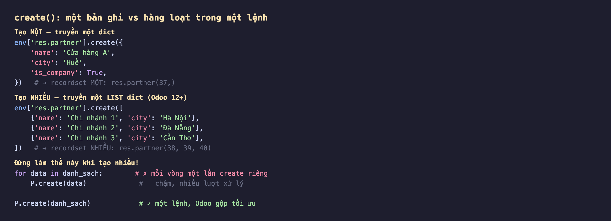 Cách dùng create trong Odoo 19 tạo một bản ghi và tạo hàng loạt trong một lệnh: tạo một truyền một dict env res.partner create với name Cửa hàng A, city Huế, is_company True trả về recordset một phần tử res.partner 37; tạo nhiều truyền một list dict từ Odoo 12 trở lên, env res.partner create với list ba dict gồm Chi nhánh 1 Hà Nội, Chi nhánh 2 Đà Nẵng, Chi nhánh 3 Cần Thơ, trả về recordset nhiều res.partner 38 39 40; phần đừng làm thế này khi tạo nhiều là vòng for data in danh_sach rồi P.create data mỗi vòng một lần create riêng chậm và nhiều lượt xử lý, thay vào đó P.create danh_sach một lệnh Odoo gộp tối ưu