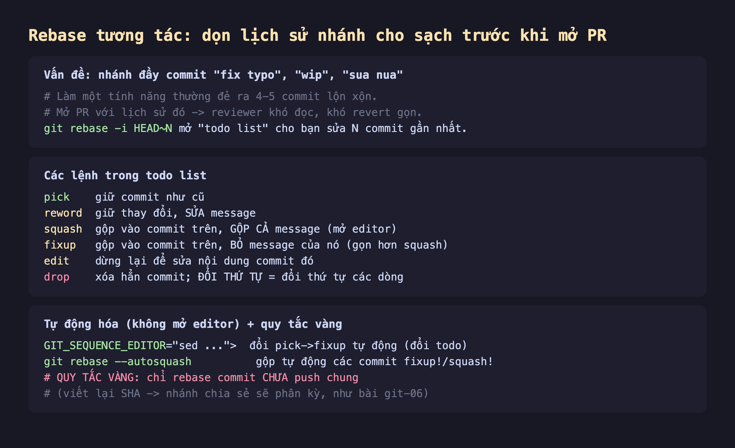 Ảnh chụp đoạn mã nền tối giải thích rebase tương tác dọn lịch sử nhánh cho sạch trước khi mở PR, vấn đề nhánh đầy commit fix typo wip sua nua làm một tính năng thường đẻ ra 4-5 commit lộn xộn mở PR với lịch sử đó reviewer khó đọc khó revert gọn git rebase -i HEAD~N mở todo list cho bạn sửa N commit gần nhất, các lệnh trong todo list pick giữ commit như cũ reword giữ thay đổi sửa message squash gộp vào commit trên gộp cả message mở editor fixup gộp vào commit trên bỏ message của nó gọn hơn squash edit dừng lại để sửa nội dung commit đó drop xóa hẳn commit đổi thứ tự bằng đổi thứ tự các dòng, tự động hóa không mở editor cộng quy tắc vàng GIT_SEQUENCE_EDITOR sed đổi pick thành fixup tự động git rebase --autosquash gộp tự động các commit fixup squash quy tắc vàng chỉ rebase commit chưa push chung viết lại SHA nhánh chia sẻ sẽ phân kỳ như bài git-06