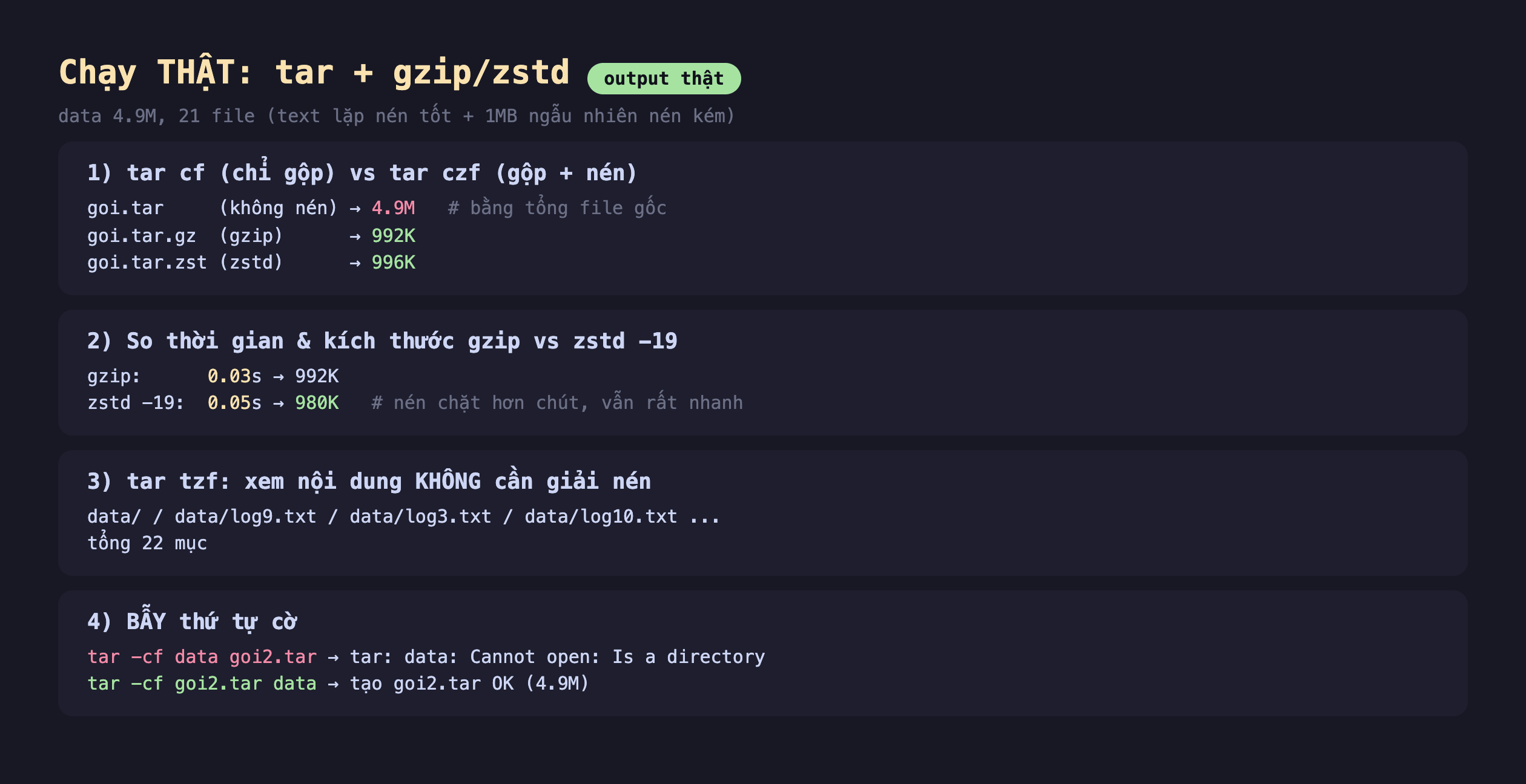 Ảnh chụp bảng kết quả chạy thật tar cộng gzip zstd output thật data 4.9M 21 file text lặp nén tốt cộng 1MB ngẫu nhiên nén kém, một tar cf chỉ gộp vs tar czf gộp cộng nén goi.tar không nén 4.9M bằng tổng file gốc goi.tar.gz gzip 992K goi.tar.zst zstd 996K, hai so thời gian và kích thước gzip vs zstd -19 gzip 0.03s 992K zstd -19 0.05s 980K nén chặt hơn chút vẫn rất nhanh, ba tar tzf xem nội dung không cần giải nén data data log9.txt data log3.txt data log10.txt tổng 22 mục, bốn bẫy thứ tự cờ tar -cf data goi2.tar tar data Cannot open Is a directory tar -cf goi2.tar data tạo goi2.tar OK 4.9M