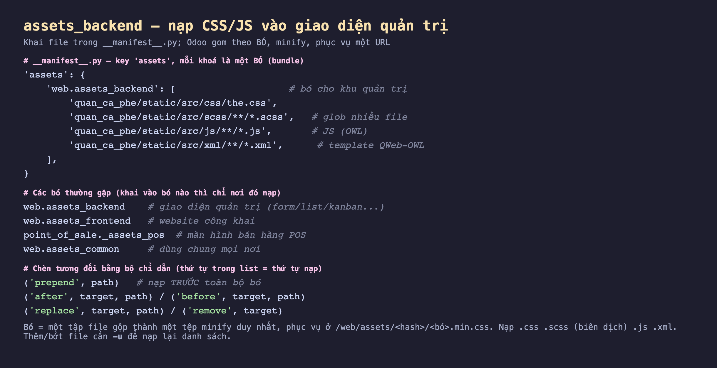 Ảnh chụp đoạn mã nền tối, key assets trong manifest với bó web.assets_backend chứa danh sách file css scss glob js xml của module; phần liệt kê các bó thường gặp gồm web.assets_backend cho quản trị, web.assets_frontend cho website, point_of_sale assets_pos cho POS, web.assets_common dùng chung; phần bộ chỉ dẫn chèn tương đối gồm prepend, after, before, replace, remove; kèm chú thích bó là tập file gộp thành một tệp minify phục vụ ở web assets, nạp css scss js xml, thêm bớt file cần nâng cấp