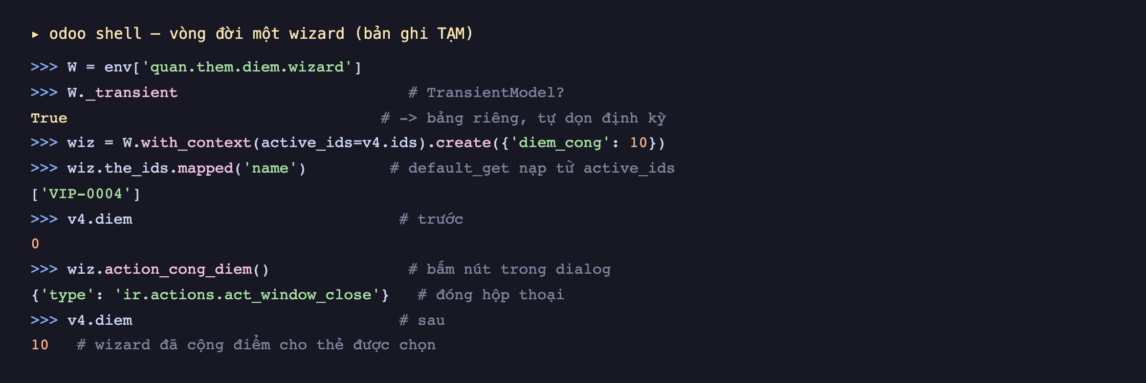 Ảnh chụp phiên odoo shell: W là model wizard, W._transient trả về True nghĩa là bảng riêng tự dọn định kỳ; tạo wiz với context active_ids của VIP-0004 và diem_cong 10; wiz.the_ids.mapped name trả về VIP-0004 nghĩa default_get đã nạp từ active_ids; v4.diem trước là 0; gọi wiz.action_cong_diem trả ir.actions.act_window_close để đóng hộp thoại; v4.diem sau là 10 nghĩa wizard đã cộng điểm cho thẻ được chọn