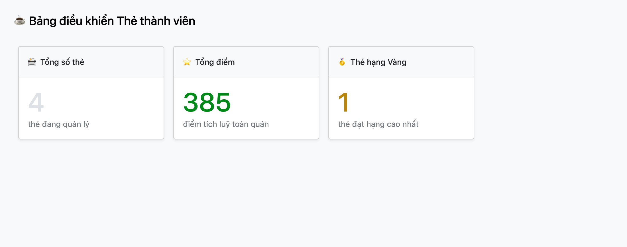 Ảnh chụp thật bảng điều khiển Thẻ thành viên trên Odoo 19, ba thẻ card cùng kiểu dáng nằm ngang. Thẻ một tiêu đề biểu tượng thẻ Tổng số thẻ, thân số 4 lớn màu xám và dòng thẻ đang quản lý. Thẻ hai tiêu đề ngôi sao Tổng điểm, thân số 385 lớn màu xanh lá và dòng điểm tích luỹ toàn quán. Thẻ ba tiêu đề huy chương Thẻ hạng Vàng, thân số 1 lớn màu vàng và dòng thẻ đạt hạng cao nhất