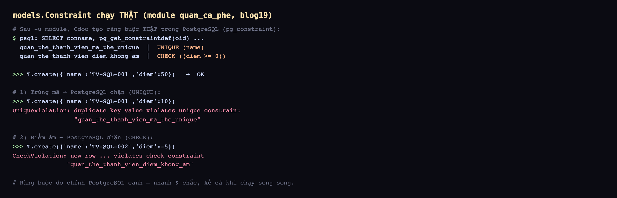 models.Constraint chạy thật trên module quan_ca_phe database blog19: sau nâng cấp module bằng -u, Odoo tạo ràng buộc thật trong PostgreSQL pg_constraint, psql SELECT conname pg_get_constraintdef cho quan_the_thanh_vien_ma_the_unique là UNIQUE name và quan_the_thanh_vien_diem_khong_am là CHECK diem lớn hơn bằng 0; tạo TV-SQL-001 diem 50 OK; một trùng mã tạo lại TV-SQL-001 diem 10 bị PostgreSQL chặn UniqueViolation duplicate key value violates unique constraint quan_the_thanh_vien_ma_the_unique; hai điểm âm tạo TV-SQL-002 diem -5 bị PostgreSQL chặn CheckViolation new row violates check constraint quan_the_thanh_vien_diem_khong_am; ràng buộc do chính PostgreSQL canh nhanh và chắc kể cả khi chạy song song