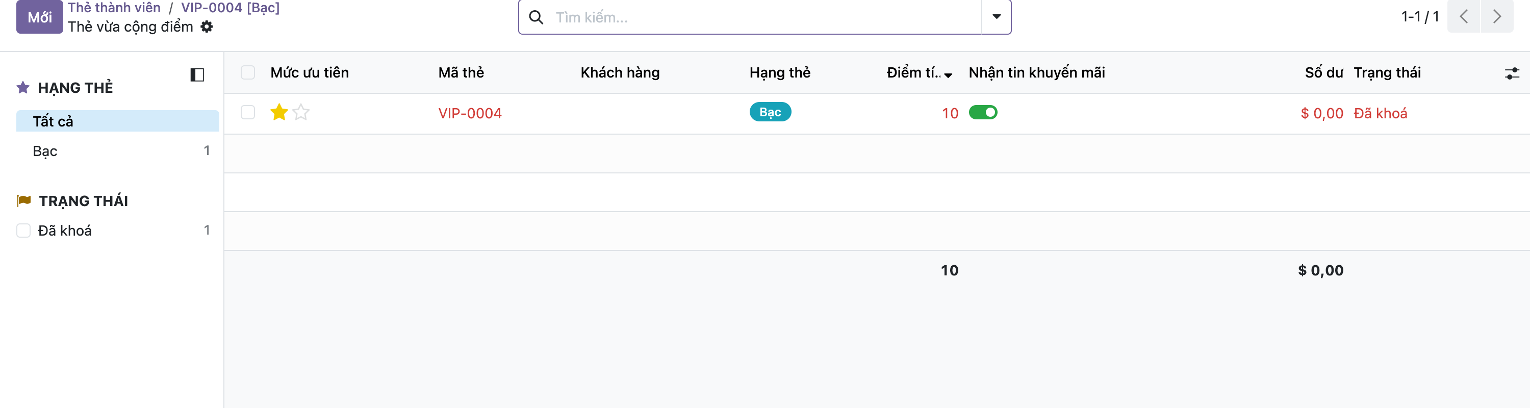 Ảnh chụp giao diện Odoo thật một danh sách có đường dẫn breadcrumb Thẻ thành viên VIP-0004 rồi Thẻ vừa cộng điểm, tiêu đề danh sách là Thẻ vừa cộng điểm, hiển thị 1 trên 1 bản ghi, một dòng VIP-0004 hạng Bạc 10 điểm trạng thái Đã khoá; bên trái có bảng lọc Hạng thẻ và Trạng thái