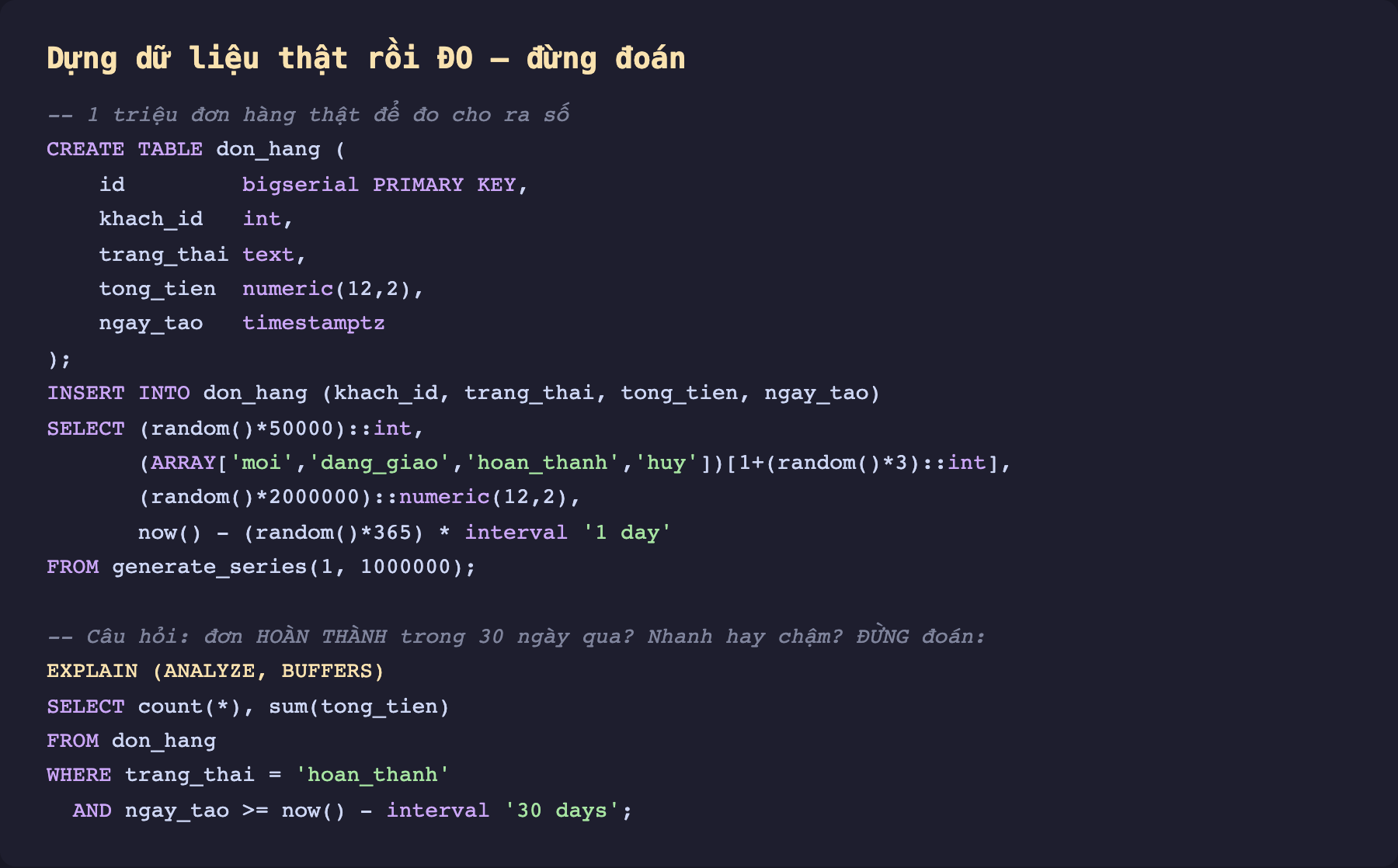 Ảnh chụp mã SQL nền tối dựng bảng don_hang và câu truy vấn. CREATE TABLE don_hang gồm id bigserial khóa chính, khach_id int, trang_thai text, tong_tien numeric, ngay_tao timestamptz. INSERT INTO don_hang chọn từ generate_series 1 tới 1 triệu, sinh khach_id ngẫu nhiên, trang_thai ngẫu nhiên trong mảng moi dang_giao hoan_thanh huy, tong_tien ngẫu nhiên, ngay_tao lùi ngẫu nhiên tối đa 365 ngày. Chú thích câu hỏi đơn hoàn thành trong 30 ngày qua nhanh hay chậm đừng đoán. Dùng EXPLAIN ANALYZE BUFFERS cho SELECT count sao và sum tong_tien FROM don_hang WHERE trang_thai bằng hoan_thanh AND ngay_tao lớn hơn bằng now trừ interval 30 days