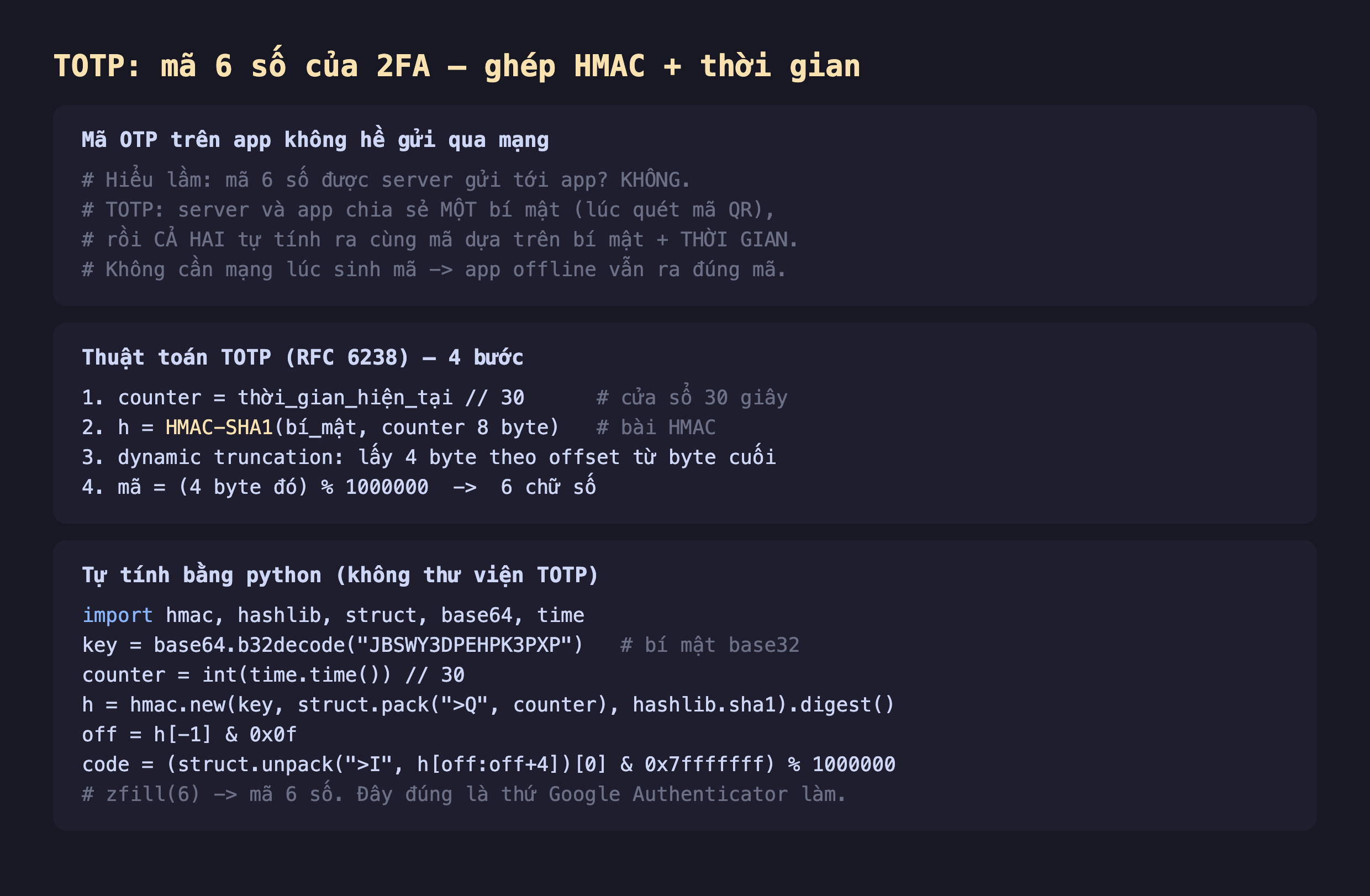 Ảnh chụp đoạn mã nền tối giải thích TOTP mã 6 số của 2FA ghép HMAC cộng thời gian, mã OTP trên app không hề gửi qua mạng hiểu lầm mã 6 số được server gửi tới app KHÔNG TOTP server và app chia sẻ một bí mật lúc quét mã QR rồi cả hai tự tính ra cùng mã dựa trên bí mật cộng thời gian không cần mạng lúc sinh mã app offline vẫn ra đúng mã, thuật toán TOTP RFC 6238 bốn bước 1 counter bằng thời gian hiện tại chia 30 cửa sổ 30 giây 2 h bằng HMAC-SHA1 bí mật counter 8 byte 3 dynamic truncation lấy 4 byte theo offset từ byte cuối 4 mã bằng 4 byte đó chia lấy dư 1000000 ra 6 chữ số, tự tính bằng python không thư viện TOTP import hmac hashlib struct base64 time key base64.b32decode JBSWY3DPEHPK3PXP counter int time.time chia 30 h hmac.new key struct.pack counter sha1 digest off h cuối 0x0f code struct.unpack 4 byte chia dư 1000000 zfill 6 đây đúng là thứ Google Authenticator làm