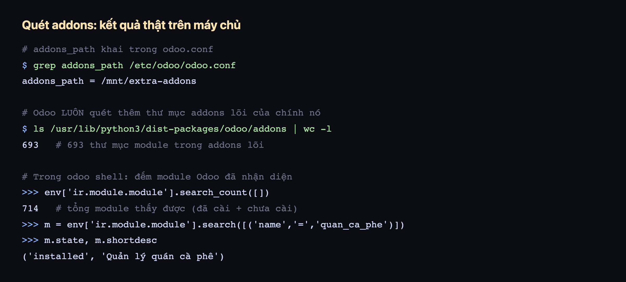 Terminal thật: grep addons_path odoo.conf ra addons_path bằng /mnt/extra-addons; ls thư mục addons lõi đếm được 693 thư mục module; trong odoo shell ir.module.module search_count ra 714 module; module quan_ca_phe có state installed tên Quản lý quán cà phê