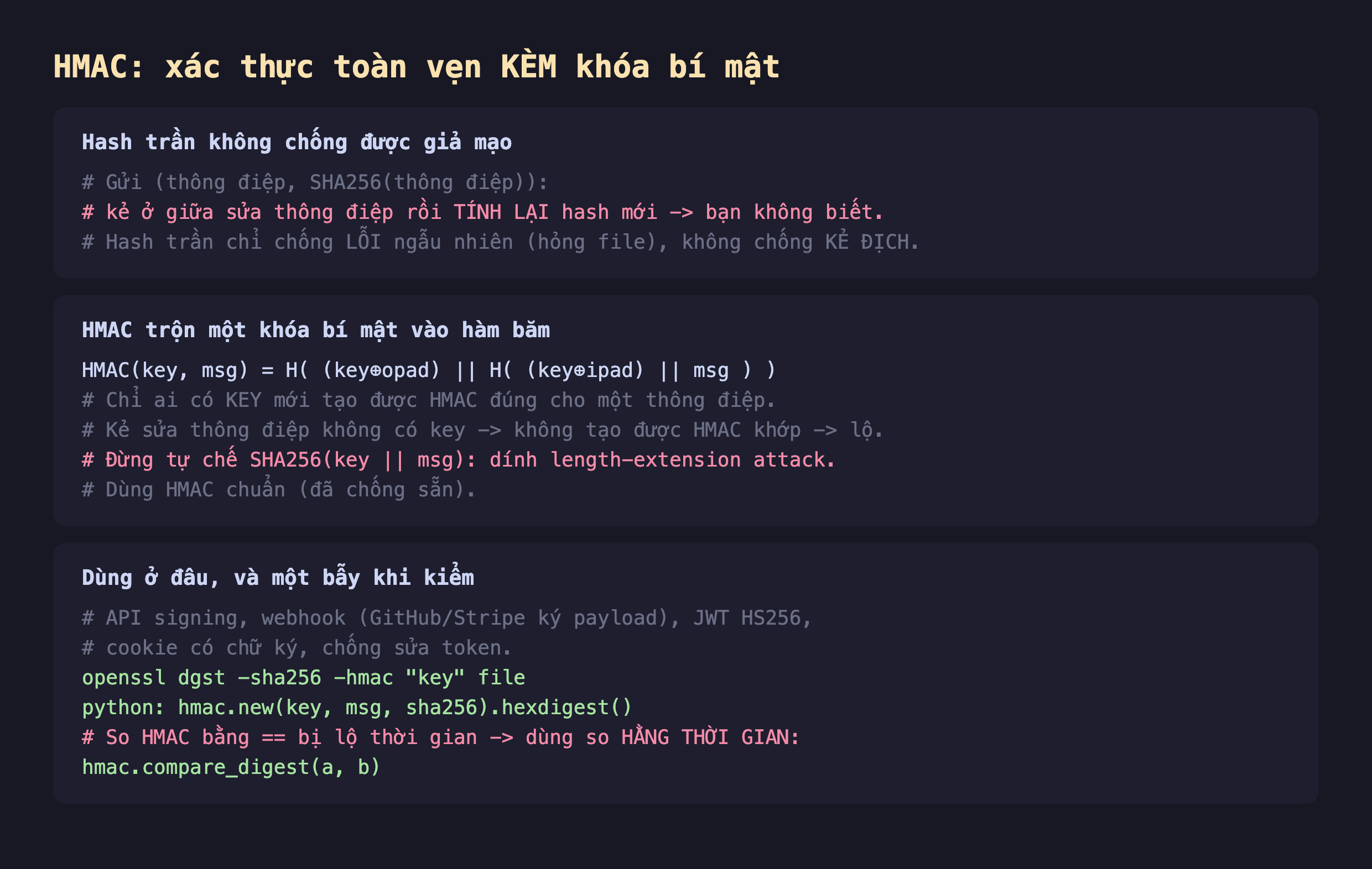 Ảnh chụp đoạn mã nền tối giải thích HMAC xác thực toàn vẹn kèm khóa bí mật, hash trần không chống được giả mạo gửi thông điệp cùng SHA256 thông điệp kẻ ở giữa sửa thông điệp rồi tính lại hash mới bạn không biết hash trần chỉ chống lỗi ngẫu nhiên hỏng file không chống kẻ địch, HMAC trộn một khóa bí mật vào hàm băm HMAC key msg bằng H của key xor opad nối H của key xor ipad nối msg chỉ ai có key mới tạo được HMAC đúng kẻ sửa thông điệp không có key không tạo được HMAC khớp lộ đừng tự chế SHA256 key nối msg dính length-extension attack dùng HMAC chuẩn đã chống sẵn, dùng ở đâu API signing webhook GitHub Stripe ký payload JWT HS256 cookie có chữ ký chống sửa token openssl dgst -sha256 -hmac key file python hmac new key msg sha256 hexdigest so HMAC bằng hai dấu bằng bị lộ thời gian dùng so hằng thời gian hmac compare_digest a b