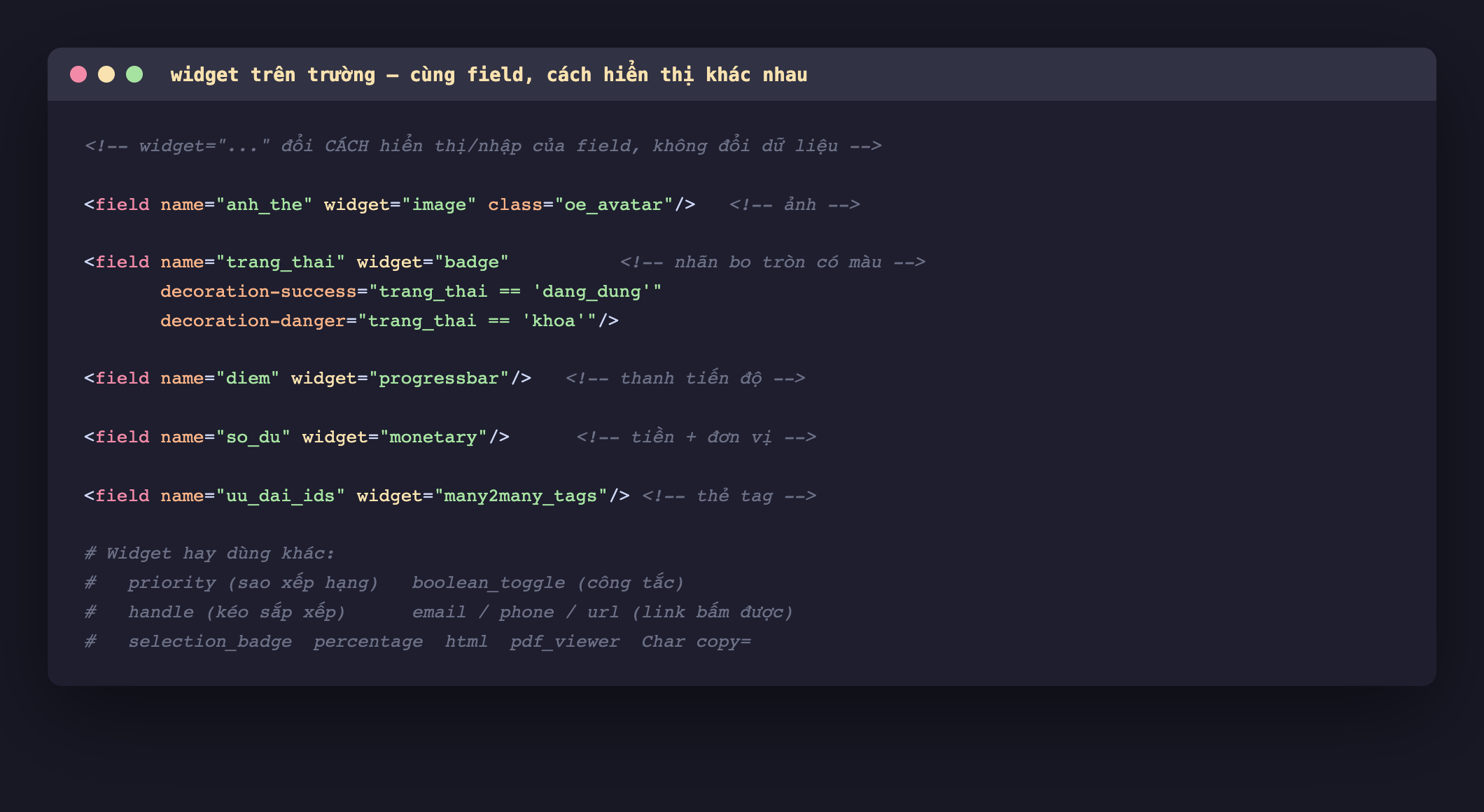 Ảnh chụp mã XML nền tối minh hoạ nhiều widget trên field, field anh_the widget image class oe_avatar hiển thị ảnh, field trang_thai widget badge kèm decoration-success khi đang dùng và decoration-danger khi khoá thành nhãn bo tròn màu, field diem widget progressbar thành thanh tiến độ, field so_du widget monetary thành tiền có đơn vị, field uu_dai_ids widget many2many_tags thành thẻ tag, phần cuối liệt kê các widget hay dùng khác như priority sao xếp hạng boolean_toggle công tắc handle kéo sắp xếp email phone url link bấm được selection_badge percentage html pdf_viewer