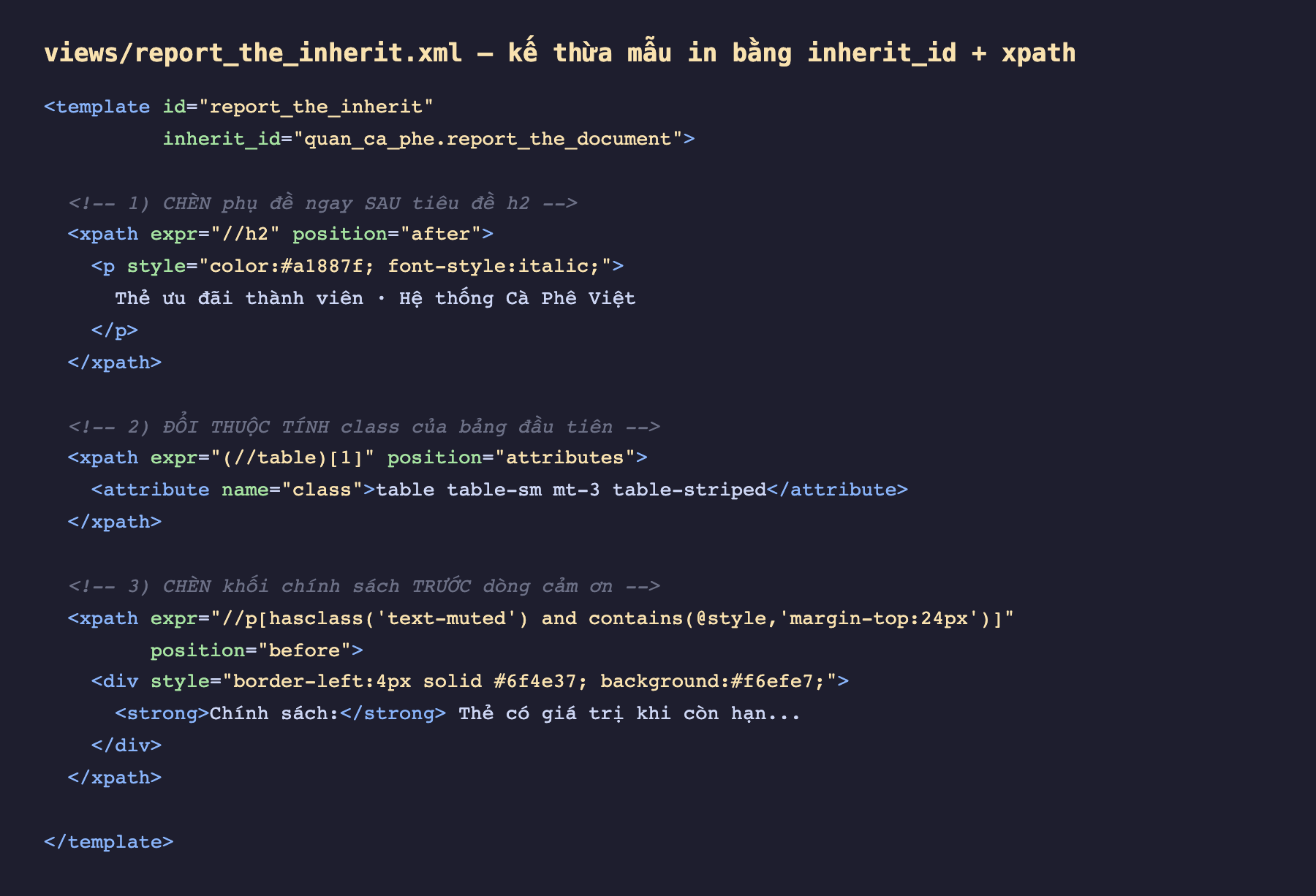 Ảnh chụp đoạn mã XML nền tối của file report_the_inherit.xml, khai template report_the_inherit với inherit_id trỏ tới quan_ca_phe report_the_document, gồm ba khối xpath: khối một position after thẻ h2 chèn một thẻ p phụ đề, khối hai position attributes trên bảng đầu tiên đổi thuộc tính class thêm table-striped, khối ba position before đoạn p có class text-muted và style margin-top 24px chèn một div chính sách