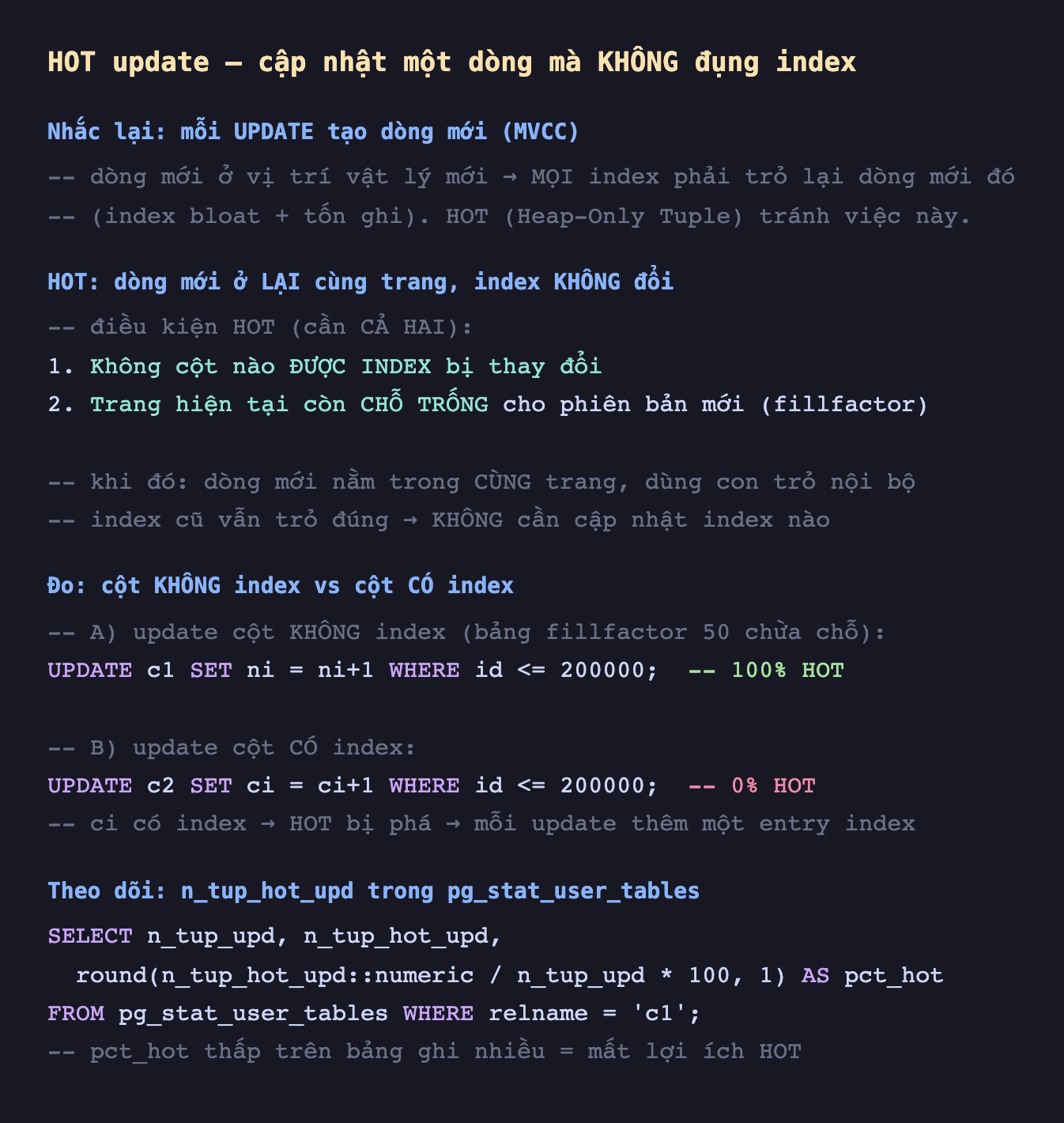 Ảnh chụp đoạn mã SQL nền tối minh hoạ HOT update cập nhật một dòng mà không đụng index, nhắc lại mỗi UPDATE tạo dòng mới MVCC dòng mới ở vị trí vật lý mới mọi index phải trỏ lại dòng mới đó index bloat cộng tốn ghi HOT Heap-Only Tuple tránh việc này, HOT dòng mới ở lại cùng trang index không đổi điều kiện HOT cần cả hai 1 không cột nào được index bị thay đổi 2 trang hiện tại còn chỗ trống cho phiên bản mới fillfactor khi đó dòng mới nằm trong cùng trang dùng con trỏ nội bộ index cũ vẫn trỏ đúng không cần cập nhật index nào, đo cột không index vs cột có index A update cột không index bảng fillfactor 50 chừa chỗ UPDATE c1 SET ni bằng ni cộng 1 WHERE id nhỏ hơn bằng 200000 100 phần trăm HOT B update cột có index UPDATE c2 SET ci bằng ci cộng 1 WHERE id nhỏ hơn bằng 200000 0 phần trăm HOT ci có index HOT bị phá mỗi update thêm một entry index, theo dõi n_tup_hot_upd trong pg_stat_user_tables SELECT n_tup_upd n_tup_hot_upd round n_tup_hot_upd chia n_tup_upd nhân 100 1 AS pct_hot FROM pg_stat_user_tables WHERE relname bằng c1 pct_hot thấp trên bảng ghi nhiều bằng mất lợi ích HOT
