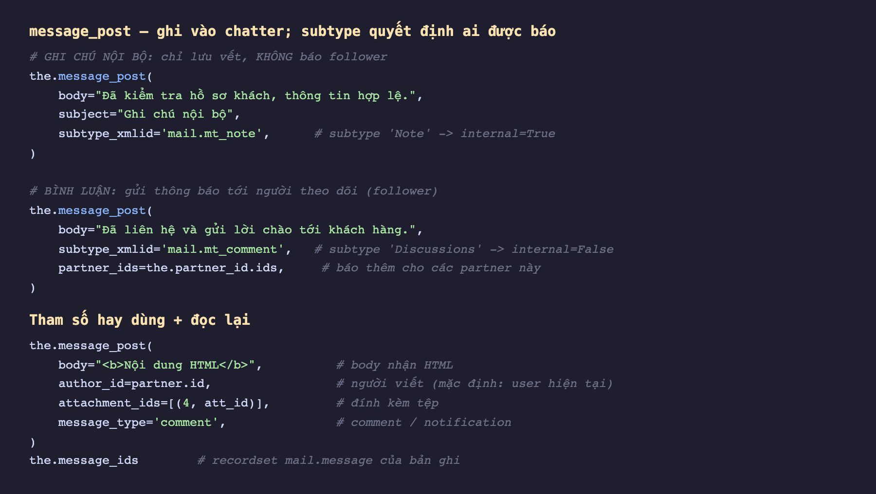 Ảnh chụp đoạn mã Python nền tối hai phần. Phần trên GHI CHÚ NỘI BỘ gọi the message_post body Đã kiểm tra hồ sơ khách thông tin hợp lệ subject Ghi chú nội bộ subtype_xmlid mail mt_note kèm chú thích subtype Note internal True. Phần dưới BÌNH LUẬN gọi the message_post body Đã liên hệ và gửi lời chào tới khách hàng subtype_xmlid mail mt_comment kèm chú thích subtype Discussions internal False và partner_ids the partner_id ids báo thêm cho các partner này. Bên dưới là các tham số hay dùng body nhận HTML author_id người viết attachment_ids đính kèm tệp message_type comment hoặc notification, và the message_ids là recordset mail message của bản ghi