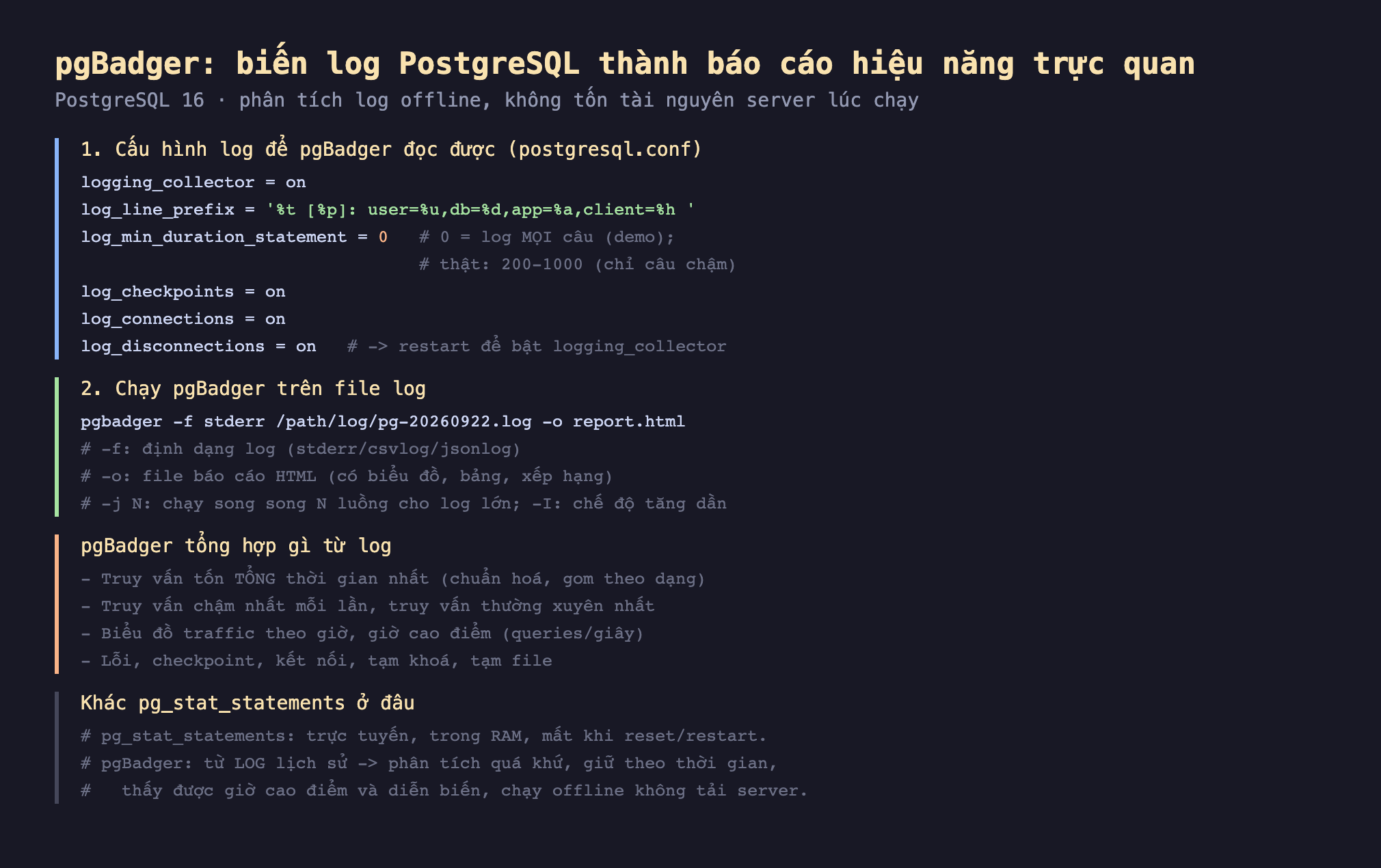 Ảnh chụp đoạn mã SQL nền tối minh hoạ pgBadger biến log PostgreSQL thành báo cáo hiệu năng trực quan PostgreSQL 16 phân tích log offline không tốn tài nguyên server lúc chạy, cấu hình log để pgBadger đọc được postgresql.conf logging_collector on log_line_prefix thời gian pid user db app client log_min_duration_statement 0 log mọi câu demo thật 200-1000 chỉ câu chậm log_checkpoints on log_connections on log_disconnections on restart để bật logging_collector, chạy pgBadger trên file log pgbadger -f stderr path log pg-20260922.log -o report.html -f định dạng log stderr csvlog jsonlog -o file báo cáo HTML có biểu đồ bảng xếp hạng -j N chạy song song N luồng cho log lớn -I chế độ tăng dần, pgBadger tổng hợp gì từ log truy vấn tốn tổng thời gian nhất chuẩn hoá gom theo dạng truy vấn chậm nhất mỗi lần truy vấn thường xuyên nhất biểu đồ traffic theo giờ giờ cao điểm queries mỗi giây lỗi checkpoint kết nối tạm khoá tạm file, khác pg_stat_statements ở đâu pg_stat_statements trực tuyến trong RAM mất khi reset restart pgBadger từ log lịch sử phân tích quá khứ giữ theo thời gian thấy được giờ cao điểm và diễn biến chạy offline không tải server