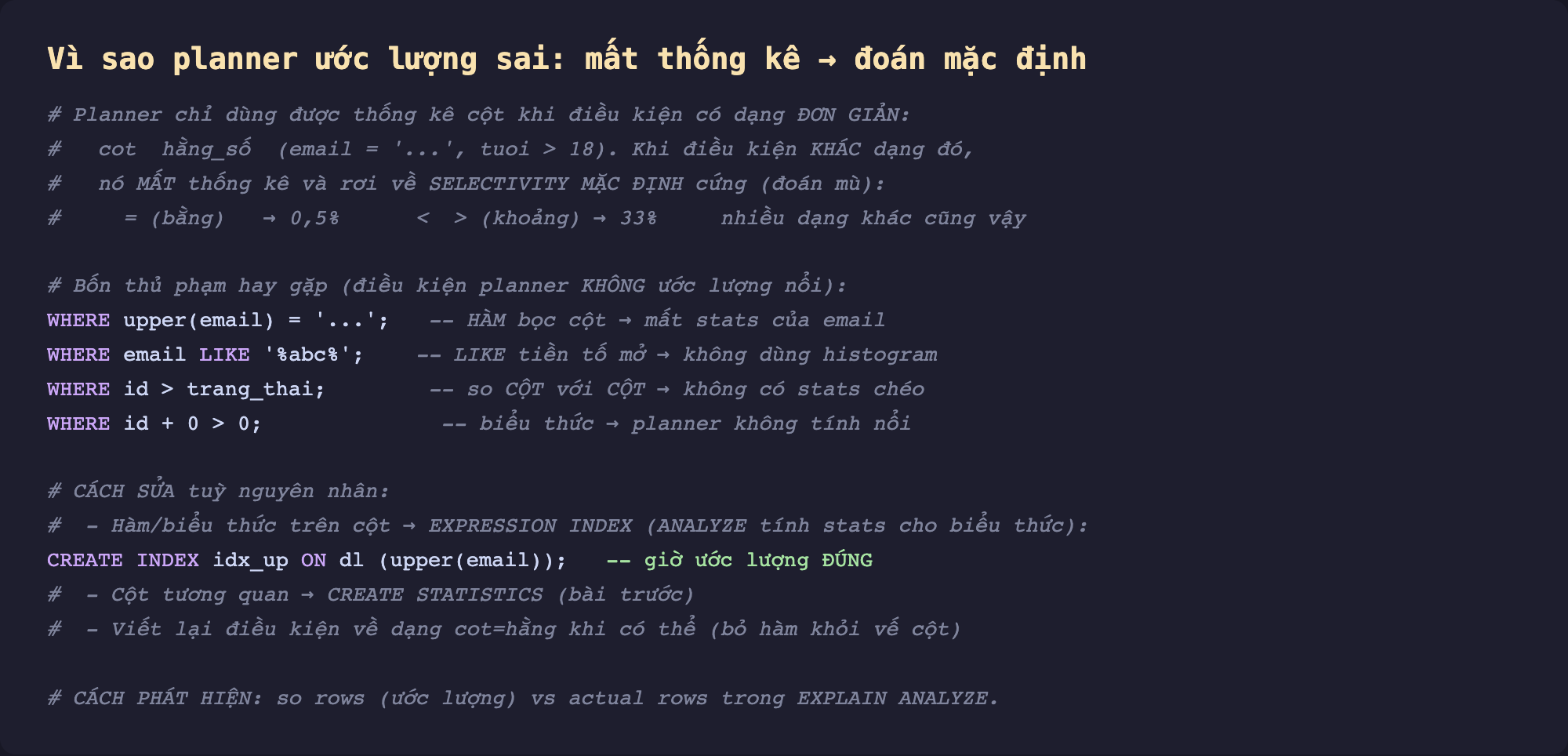 Ảnh chụp đoạn mã SQL nền tối minh hoạ vì sao planner ước lượng sai mất thống kê thì đoán mặc định, planner chỉ dùng được thống kê cột khi điều kiện có dạng đơn giản cột toán tử hằng số như email bằng hoặc tuoi lớn hơn 18, khi điều kiện khác dạng đó nó mất thống kê và rơi về selectivity mặc định cứng bằng là 0,5 phần trăm khoảng lớn hơn nhỏ hơn là 33 phần trăm, bốn thủ phạm hay gặp upper email bằng hàm bọc cột mất stats của email, email LIKE phần trăm abc phần trăm tiền tố mở không dùng histogram, id lớn hơn trang_thai so cột với cột không có stats chéo, id cộng 0 lớn hơn 0 biểu thức planner không tính nổi, cách sửa tuỳ nguyên nhân hàm biểu thức trên cột dùng expression index ANALYZE tính stats cho biểu thức CREATE INDEX idx_up ON dl upper email giờ ước lượng đúng, cột tương quan CREATE STATISTICS, viết lại điều kiện về dạng cột bằng hằng khi có thể, cách phát hiện so rows ước lượng vs actual rows trong EXPLAIN ANALYZE