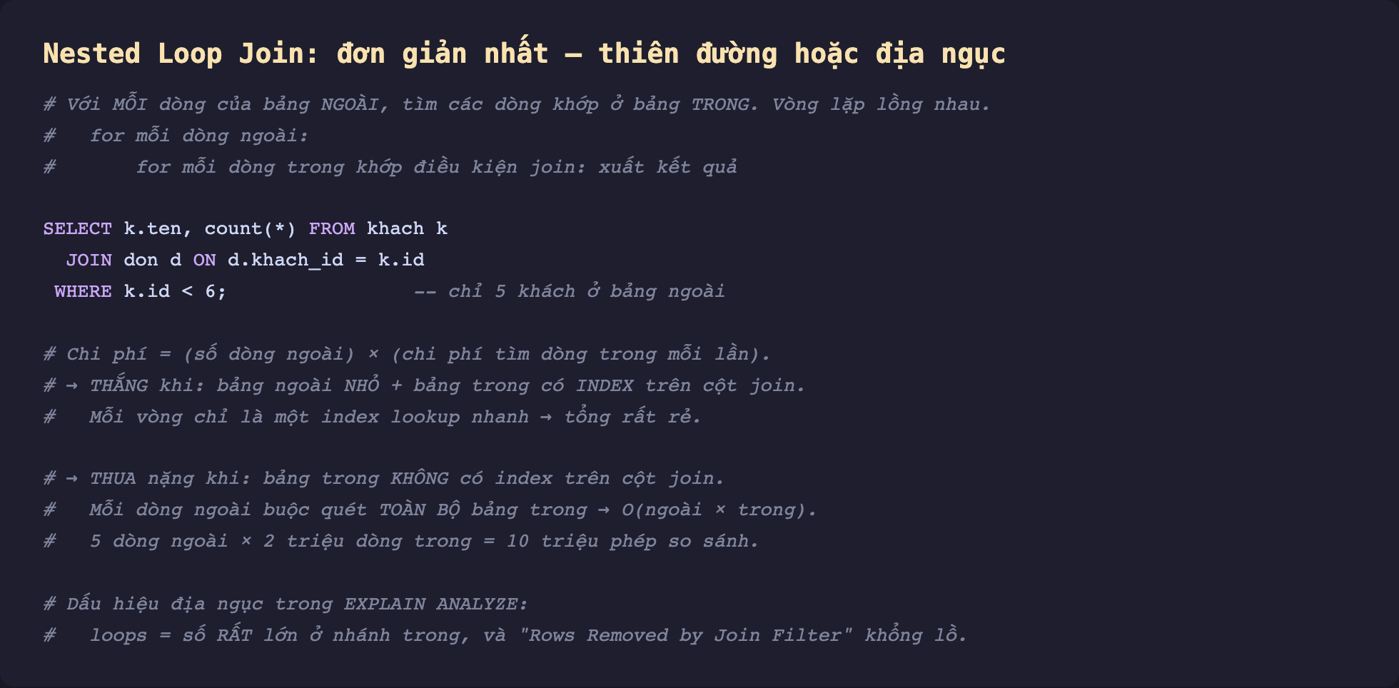 Ảnh chụp đoạn mã SQL nền tối minh hoạ Nested Loop Join đơn giản nhất thiên đường hoặc địa ngục, với mỗi dòng của bảng ngoài tìm các dòng khớp ở bảng trong vòng lặp lồng nhau for mỗi dòng ngoài for mỗi dòng trong khớp điều kiện join xuất kết quả, ví dụ SELECT khach join don on khach_id where id nhỏ hơn 6 chỉ 5 khách ở bảng ngoài, chi phí bằng số dòng ngoài nhân chi phí tìm dòng trong mỗi lần, thắng khi bảng ngoài nhỏ và bảng trong có index trên cột join mỗi vòng chỉ là một index lookup nhanh tổng rất rẻ, thua nặng khi bảng trong không có index mỗi dòng ngoài buộc quét toàn bộ bảng trong O ngoài nhân trong 5 dòng ngoài nhân 2 triệu dòng trong bằng 10 triệu phép so sánh, dấu hiệu địa ngục trong EXPLAIN ANALYZE loops số rất lớn ở nhánh trong và Rows Removed by Join Filter khổng lồ