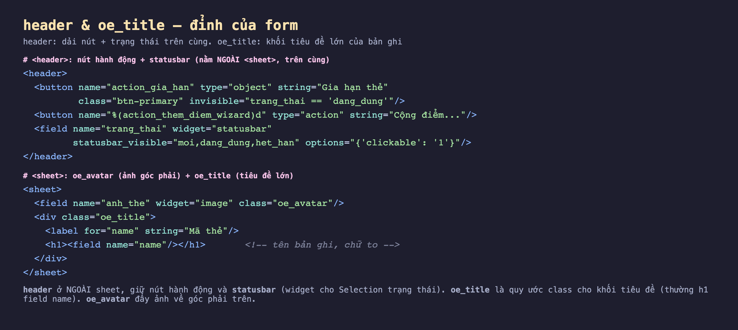 Ảnh chụp đoạn mã nền tối hai phần: phần header ngoài sheet chứa button action_gia_han type object nhãn Gia hạn thẻ class btn-primary invisible theo trang_thai, button Cộng điểm type action, và field trang_thai widget statusbar với statusbar_visible moi dang_dung het_han options clickable; phần sheet chứa field anh_the widget image class oe_avatar, div class oe_title với label Mã thẻ và h1 field name; cuối ảnh ghi header ở ngoài sheet giữ nút hành động và statusbar, oe_title là quy ước class cho khối tiêu đề, oe_avatar đẩy ảnh về góc phải trên