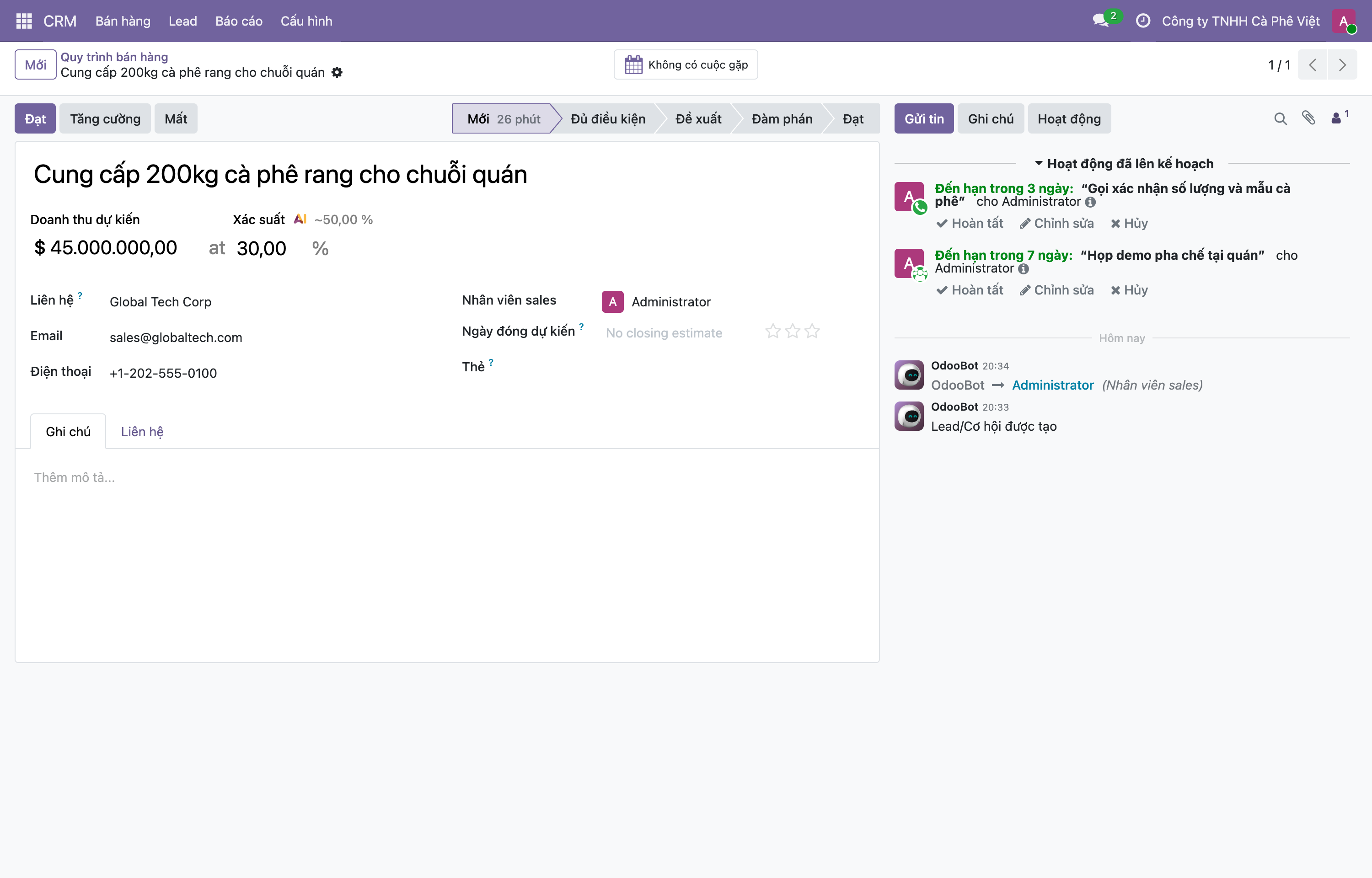 Các hoạt động đã lên lịch trên cơ hội