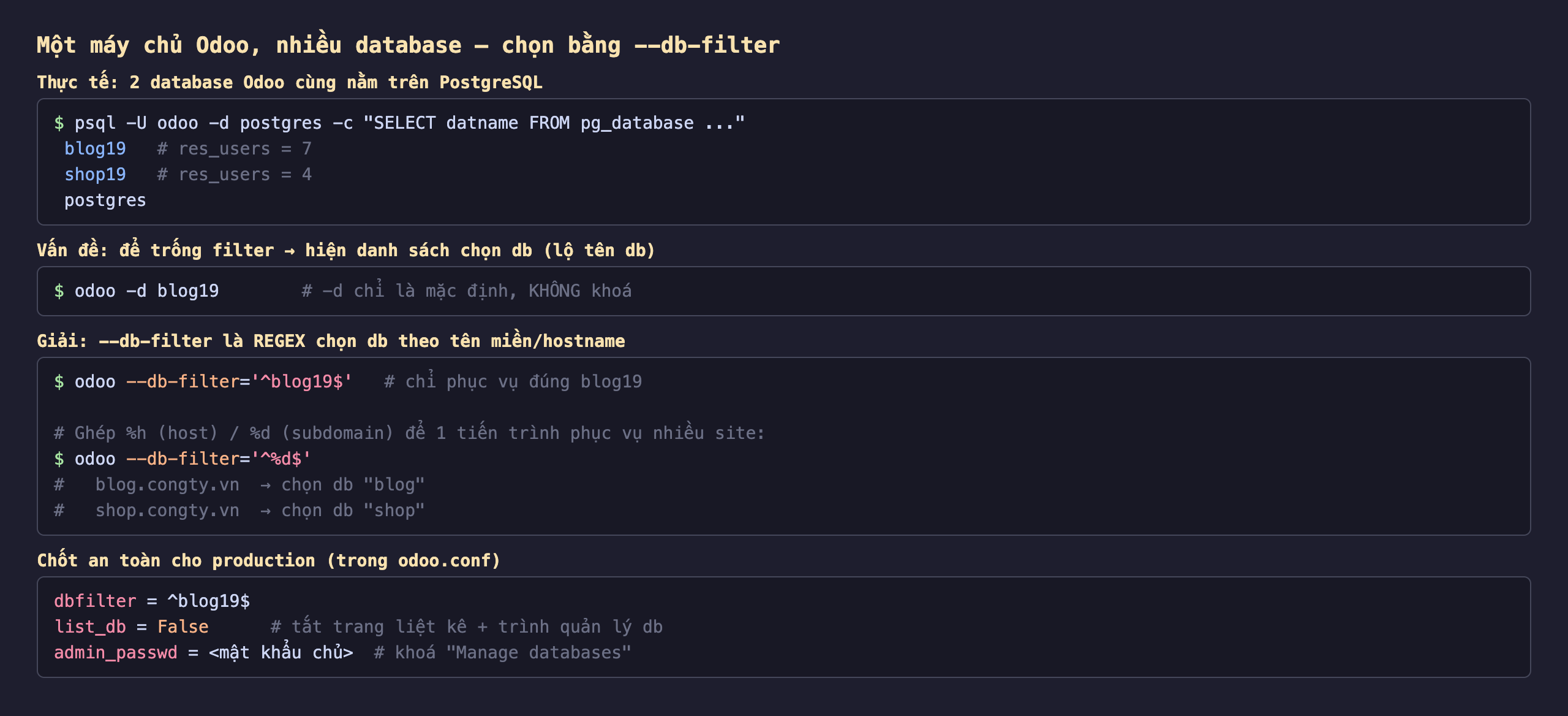 Sơ đồ một máy chủ Odoo phục vụ nhiều database chọn bằng db-filter: thực tế có hai database Odoo trên PostgreSQL là blog19 với res_users bằng 7 và shop19 với res_users bằng 4, cùng database hệ thống postgres; vấn đề là để trống filter thì Odoo hiện danh sách chọn db làm lộ tên database, cờ -d chỉ là mặc định chứ không khoá; giải pháp là db-filter nhận một biểu thức chính quy chọn database theo tên, ví dụ db-filter mũ blog19 đô la chỉ phục vụ đúng blog19, hoặc ghép ký hiệu phần trăm h là host và phần trăm d là subdomain để một tiến trình phục vụ nhiều site như blog.congty.vn chọn db blog và shop.congty.vn chọn db shop; chốt an toàn cho production trong odoo.conf gồm dbfilter mũ blog19 đô la, list_db bằng False để tắt trang liệt kê và trình quản lý, và admin_passwd đặt mật khẩu chủ để khoá Manage databases