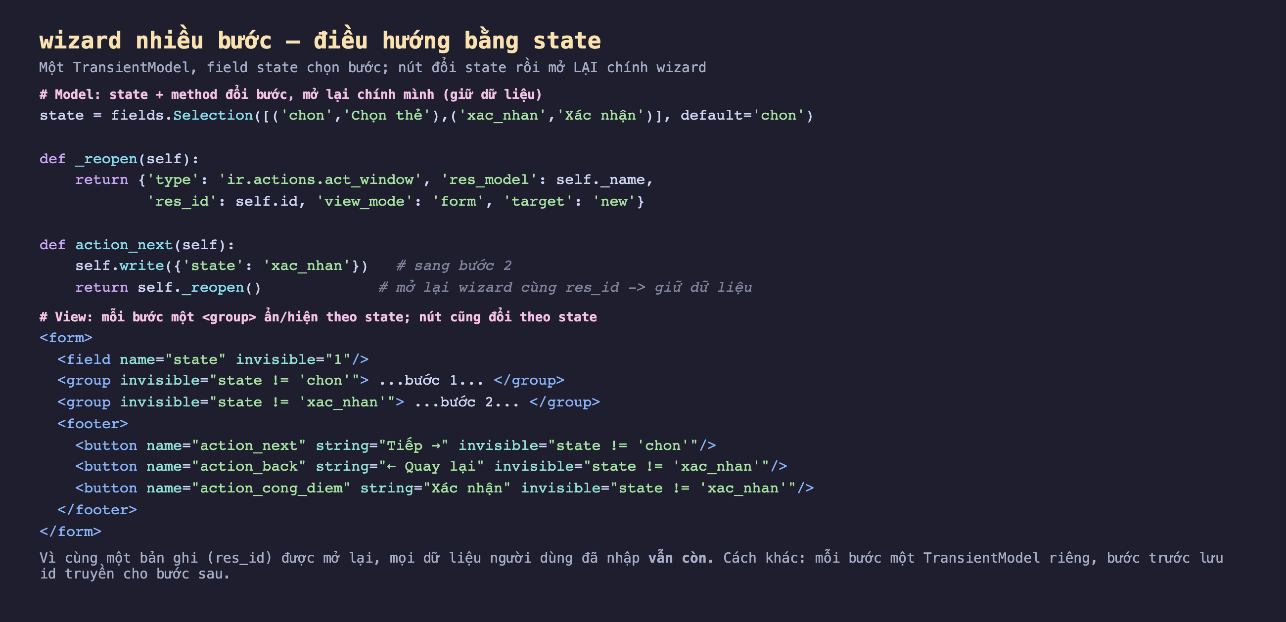 Ảnh chụp đoạn mã nền tối, phần model khai field state Selection với chon và xac_nhan default chon; method _reopen trả về act_window với res_model là chính wizard, res_id self.id, view_mode form, target new; method action_next ghi state xac_nhan rồi trả _reopen với chú thích mở lại wizard cùng res_id giữ dữ liệu; phần view form có field state invisible, hai group ẩn hiện theo state chon và xac_nhan, footer ba nút action_next Tiếp, action_back Quay lại, action_cong_diem Xác nhận đều invisible theo state; kèm chú thích cùng một bản ghi mở lại nên dữ liệu vẫn còn, cách khác mỗi bước một TransientModel riêng