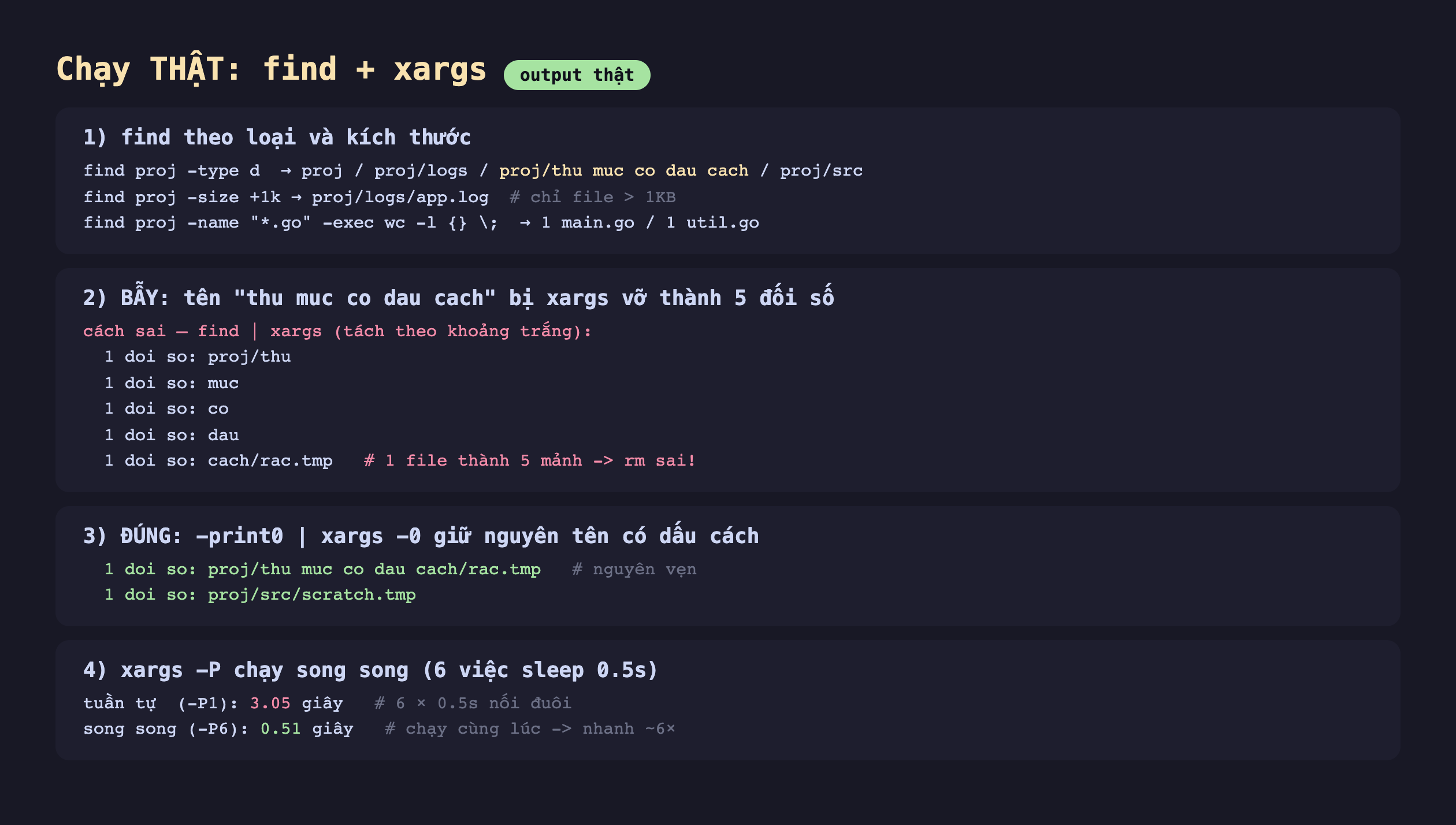 Ảnh chụp bảng kết quả chạy thật find cộng xargs output thật, một find theo loại và kích thước find proj -type d ra proj proj logs proj thu muc co dau cach proj src find proj -size cộng 1k ra proj logs app.log chỉ file lớn hơn 1KB find proj -name sao go -exec wc -l ra 1 main.go 1 util.go, hai bẫy tên thu muc co dau cach bị xargs vỡ thành 5 đối số cách sai find gạch xargs tách theo khoảng trắng 1 doi so proj thu 1 doi so muc 1 doi so co 1 doi so dau 1 doi so cach rac.tmp 1 file thành 5 mảnh rm sai, ba đúng -print0 gạch xargs -0 giữ nguyên tên có dấu cách 1 doi so proj thu muc co dau cach rac.tmp nguyên vẹn 1 doi so proj src scratch.tmp, bốn xargs -P chạy song song 6 việc sleep 0.5s tuần tự -P1 3.05 giây 6 nhân 0.5s nối đuôi song song -P6 0.51 giây chạy cùng lúc nhanh 6 lần