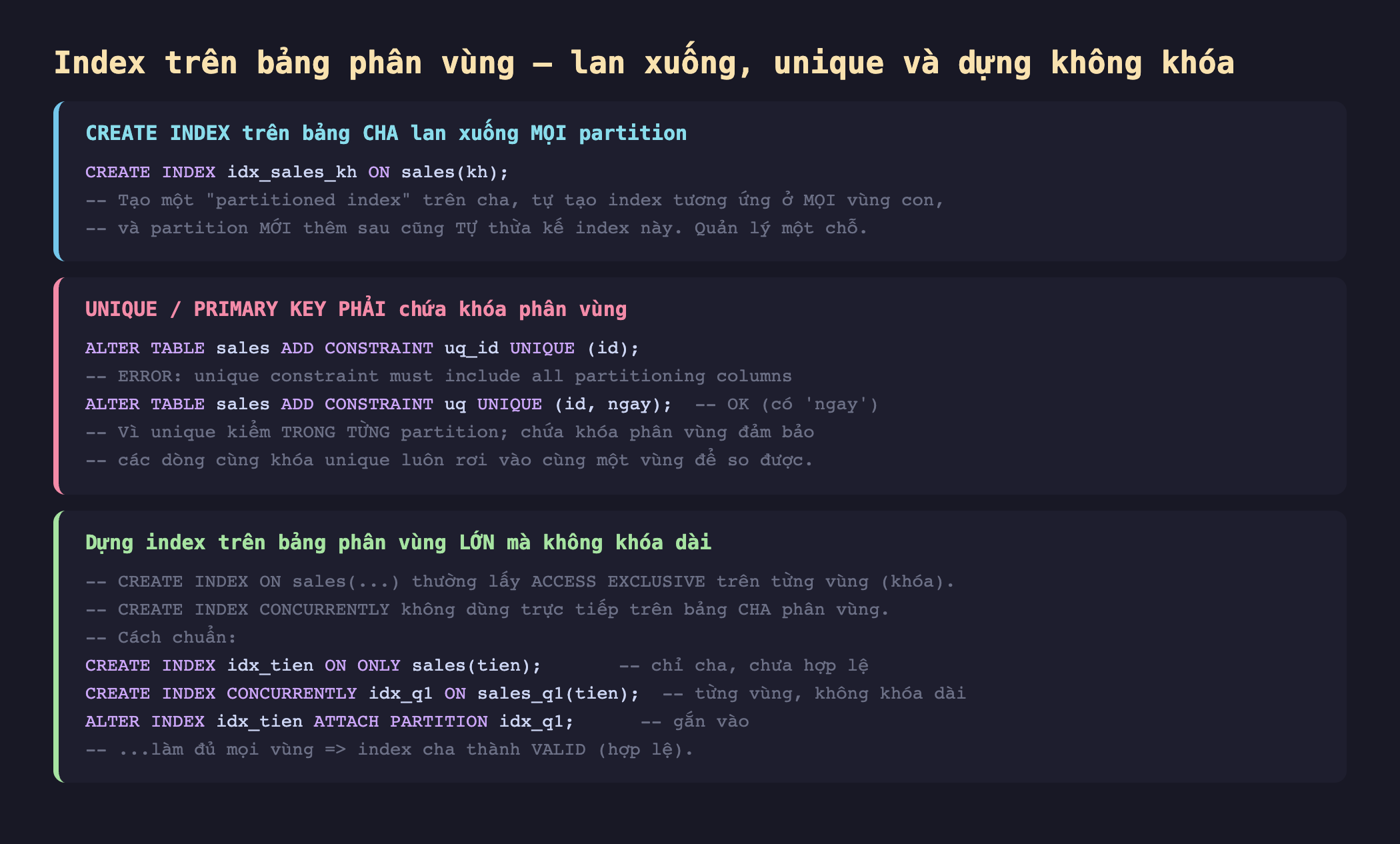 Ảnh chụp đoạn mã SQL nền tối minh hoạ index trên bảng phân vùng lan xuống unique và dựng không khóa, CREATE INDEX trên bảng cha lan xuống mọi partition CREATE INDEX idx_sales_kh ON sales kh tạo một partitioned index trên cha tự tạo index tương ứng ở mọi vùng con và partition mới thêm sau cũng tự thừa kế index này quản lý một chỗ, UNIQUE PRIMARY KEY phải chứa khóa phân vùng ALTER TABLE sales ADD CONSTRAINT uq_id UNIQUE id ERROR unique constraint must include all partitioning columns ALTER TABLE sales ADD CONSTRAINT uq UNIQUE id ngay OK có ngay vì unique kiểm trong từng partition chứa khóa phân vùng đảm bảo các dòng cùng khóa unique luôn rơi vào cùng một vùng để so được, dựng index trên bảng phân vùng lớn mà không khóa dài CREATE INDEX ON sales thường lấy ACCESS EXCLUSIVE trên từng vùng khóa CREATE INDEX CONCURRENTLY không dùng trực tiếp trên bảng cha phân vùng cách chuẩn CREATE INDEX idx_tien ON ONLY sales tien chỉ cha chưa hợp lệ CREATE INDEX CONCURRENTLY idx_q1 ON sales_q1 tien từng vùng không khóa dài ALTER INDEX idx_tien ATTACH PARTITION idx_q1 gắn vào làm đủ mọi vùng index cha thành VALID hợp lệ