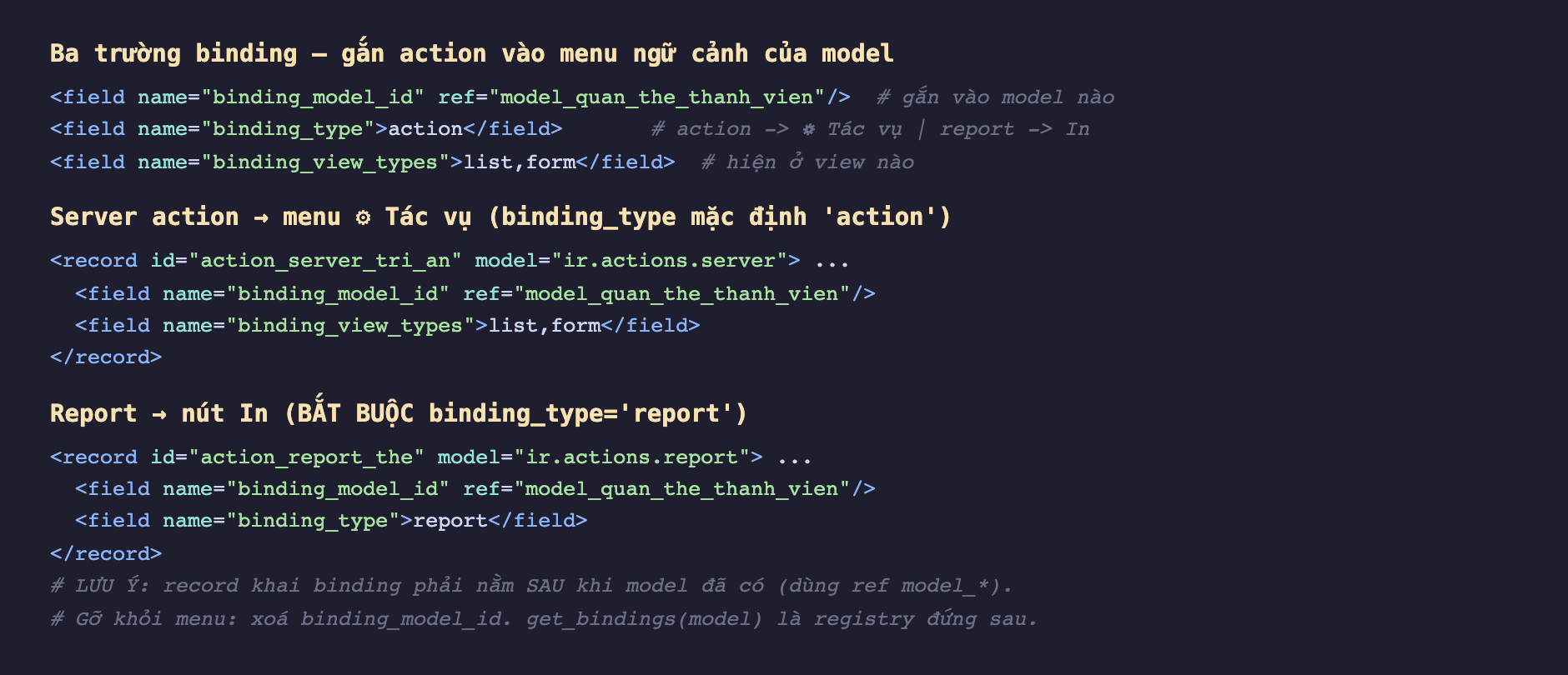 Ảnh chụp đoạn mã XML nền tối ba phần. Phần trên nhóm ba trường binding gồm binding_model_id ref model_quan_the_thanh_vien với chú thích gắn vào model nào, binding_type giá trị action với chú thích action ra menu Tác vụ còn report ra In, binding_view_types giá trị list phẩy form với chú thích hiện ở view nào. Phần giữa là server action action_server_tri_an model ir.actions.server khai binding_model_id và binding_view_types list form với tiêu đề server action ra menu Tác vụ do binding_type mặc định là action. Phần dưới là report action_report_the model ir.actions.report khai binding_model_id và binding_type report với tiêu đề report ra nút In bắt buộc binding_type report, kèm chú thích record khai binding phải nằm sau khi model đã có dùng ref model gạch dưới, gỡ khỏi menu thì xoá binding_model_id, và get_bindings model là registry đứng sau