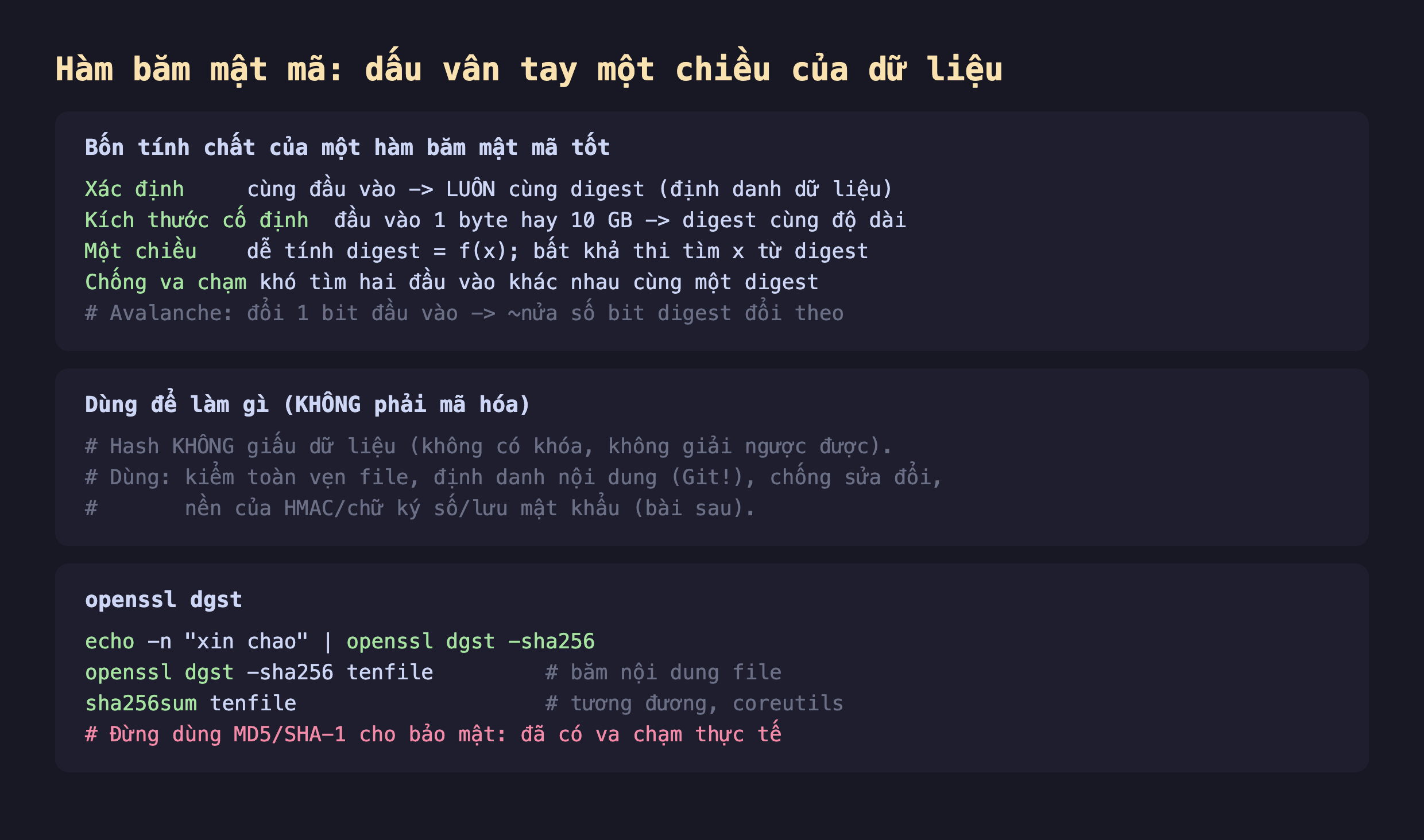 Ảnh chụp đoạn mã nền tối giải thích hàm băm mật mã dấu vân tay một chiều của dữ liệu, bốn tính chất của một hàm băm mật mã tốt xác định cùng đầu vào luôn cùng digest định danh dữ liệu, kích thước cố định đầu vào 1 byte hay 10 GB digest cùng độ dài, một chiều dễ tính digest bằng f của x bất khả thi tìm x từ digest, chống va chạm khó tìm hai đầu vào khác nhau cùng một digest, avalanche đổi 1 bit đầu vào khoảng nửa số bit digest đổi theo, dùng để làm gì không phải mã hóa hash không giấu dữ liệu không có khóa không giải ngược được dùng kiểm toàn vẹn file định danh nội dung Git chống sửa đổi nền của HMAC chữ ký số lưu mật khẩu, openssl dgst echo -n xin chao openssl dgst -sha256 openssl dgst -sha256 tenfile sha256sum tenfile đừng dùng MD5 SHA-1 cho bảo mật đã có va chạm thực tế