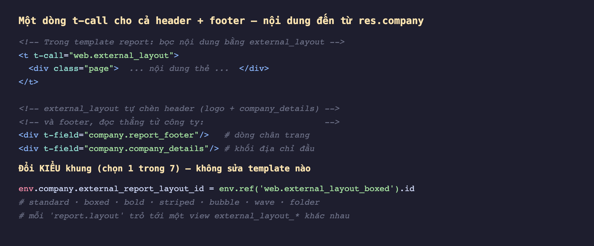 Ảnh chụp đoạn mã nền tối gồm hai phần, phần trên là template report bọc nội dung trong thẻ t t-call web.external_layout với div class page bên trong, kèm chú thích external_layout tự chèn header logo và company_details và footer đọc thẳng từ company qua t-field company report_footer và t-field company company_details, phần dưới là một dòng Python gán env company external_report_layout_id bằng env ref web external_layout_boxed và chú thích liệt kê bảy kiểu khung standard boxed bold striped bubble wave folder