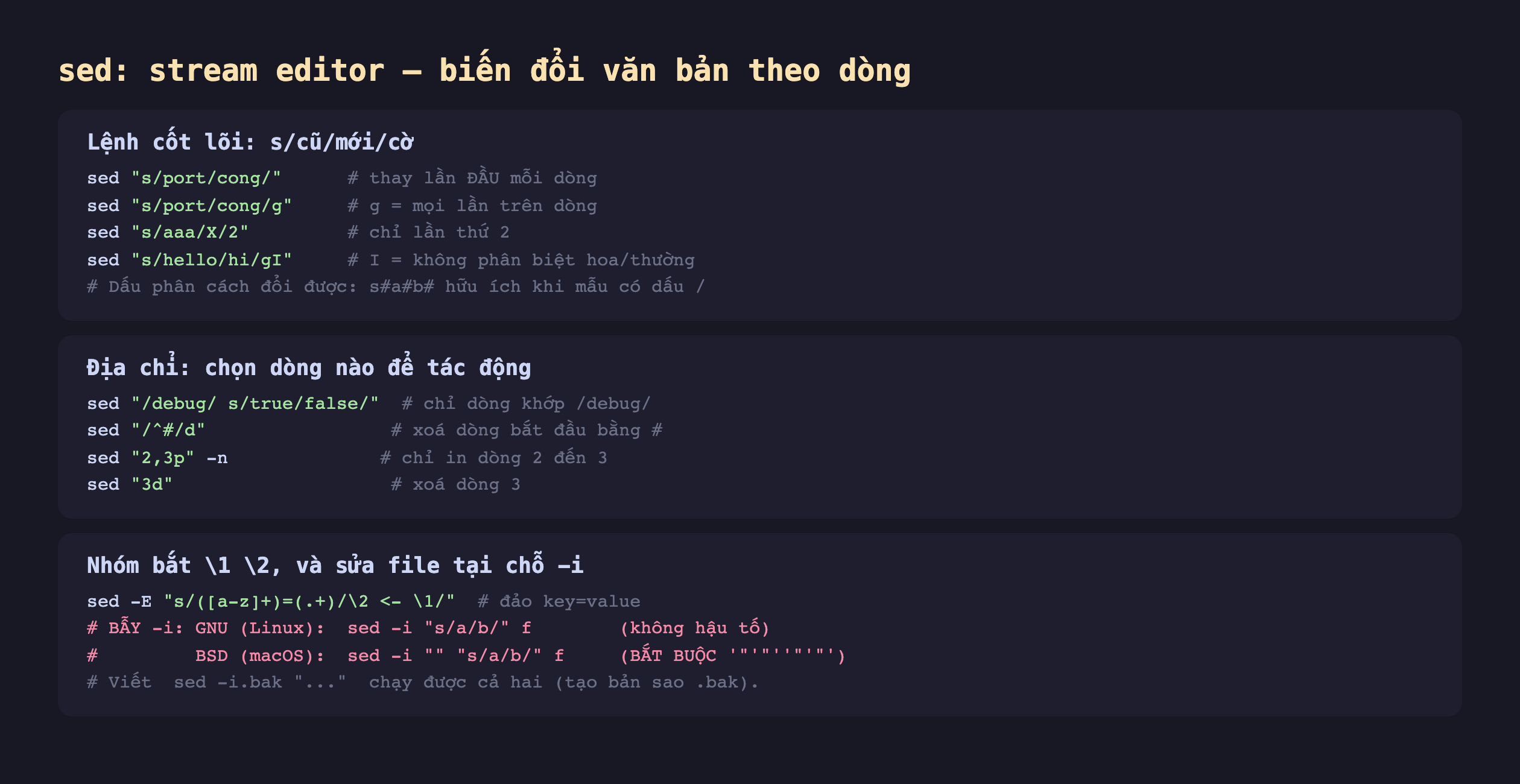 Ảnh chụp đoạn mã nền tối minh hoạ sed stream editor biến đổi văn bản theo dòng, lệnh cốt lõi s cũ mới cờ sed s port cong thay lần đầu mỗi dòng sed s port cong g g mọi lần trên dòng sed s aaa X 2 chỉ lần thứ 2 sed s hello hi gI I không phân biệt hoa thường dấu phân cách đổi được s a b hữu ích khi mẫu có dấu gạch chéo, địa chỉ chọn dòng nào để tác động sed debug s true false chỉ dòng khớp debug sed mũ thăng d xoá dòng bắt đầu bằng thăng sed 2 3 p -n chỉ in dòng 2 đến 3 sed 3d xoá dòng 3, nhóm bắt 1 2 và sửa file tại chỗ -i sed -E s nhóm chữ bằng nhóm 2 mũi tên 1 đảo key value bẫy -i GNU Linux sed -i không hậu tố BSD macOS sed -i rỗng bắt buộc viết sed -i chấm bak chạy được cả hai tạo bản sao bak