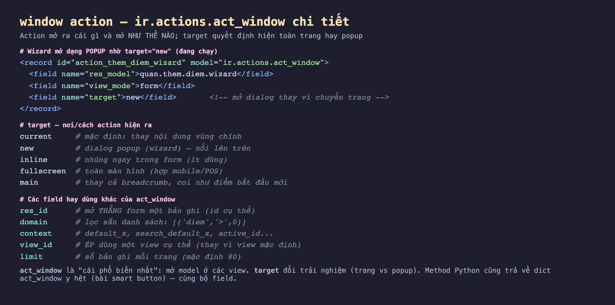 Ảnh chụp đoạn mã nền tối, bản ghi action_them_diem_wizard model ir.actions.act_window với res_model quan.them.diem.wizard, view_mode form, target new mở dialog thay vì chuyển trang; phần liệt kê các giá trị target gồm current mặc định thay nội dung vùng chính, new dialog popup nổi lên, inline nhúng trong form, fullscreen toàn màn hình, main thay cả breadcrumb; phần các field khác gồm res_id mở thẳng form một bản ghi, domain lọc sẵn, context default và search_default, view_id ép view cụ thể, limit số bản ghi mỗi trang