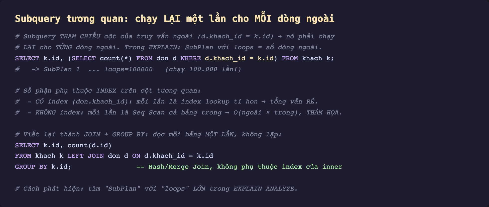 Ảnh chụp đoạn mã SQL nền tối minh hoạ subquery tương quan chạy lại một lần cho mỗi dòng ngoài, subquery tham chiếu cột của truy vấn ngoài d.khach_id bằng k.id nên phải chạy lại cho từng dòng ngoài trong EXPLAIN là SubPlan với loops bằng số dòng ngoài, SELECT k.id SELECT count từ don d WHERE d.khach_id bằng k.id FROM khach k SubPlan 1 loops 100000 chạy 100000 lần, số phận phụ thuộc index trên cột tương quan có index don.khach_id mỗi lần index lookup tí hon tổng vẫn rẻ không index mỗi lần Seq Scan cả bảng trong O ngoài nhân trong thảm họa, viết lại thành JOIN cộng GROUP BY đọc mỗi bảng một lần không lặp SELECT k.id count d.id FROM khach k LEFT JOIN don d ON d.khach_id bằng k.id GROUP BY k.id Hash Merge Join không phụ thuộc index của inner, cách phát hiện tìm SubPlan với loops lớn trong EXPLAIN ANALYZE