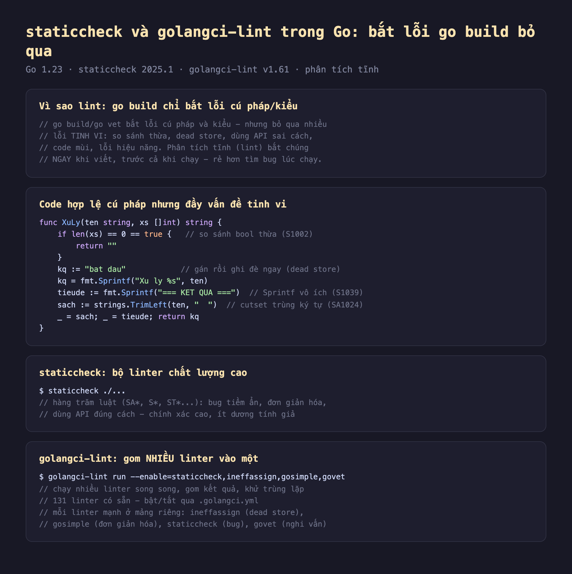 Ảnh chụp đoạn mã Go nền tối minh hoạ staticcheck và golangci-lint trong Go bắt lỗi go build bỏ qua, vì sao lint go build chỉ bắt lỗi cú pháp kiểu go build go vet bắt lỗi cú pháp và kiểu nhưng bỏ qua nhiều lỗi tinh vi so sánh thừa dead store dùng API sai cách code mùi lỗi hiệu năng phân tích tĩnh lint bắt chúng ngay khi viết trước cả khi chạy rẻ hơn tìm bug lúc chạy, code hợp lệ cú pháp nhưng đầy vấn đề tinh vi func XuLy ten string xs slice int string if len xs bằng 0 bằng true so sánh bool thừa S1002 return kq bằng bat dau gán rồi ghi đè ngay dead store kq bằng fmt Sprintf Xu ly phần trăm s ten tieude bằng fmt Sprintf KET QUA Sprintf vô ích S1039 sach bằng strings TrimLeft ten hai dấu cách cutset trùng ký tự SA1024 return kq, staticcheck bộ linter chất lượng cao staticcheck ./... hàng trăm luật SA S ST bug tiềm ẩn đơn giản hóa dùng API đúng cách chính xác cao ít dương tính giả, golangci-lint gom nhiều linter vào một golangci-lint run enable staticcheck ineffassign gosimple govet chạy nhiều linter song song gom kết quả khử trùng lặp 131 linter có sẵn bật tắt qua golangci.yml mỗi linter mạnh mảng riêng ineffassign dead store gosimple đơn giản hóa staticcheck bug govet nghi vấn