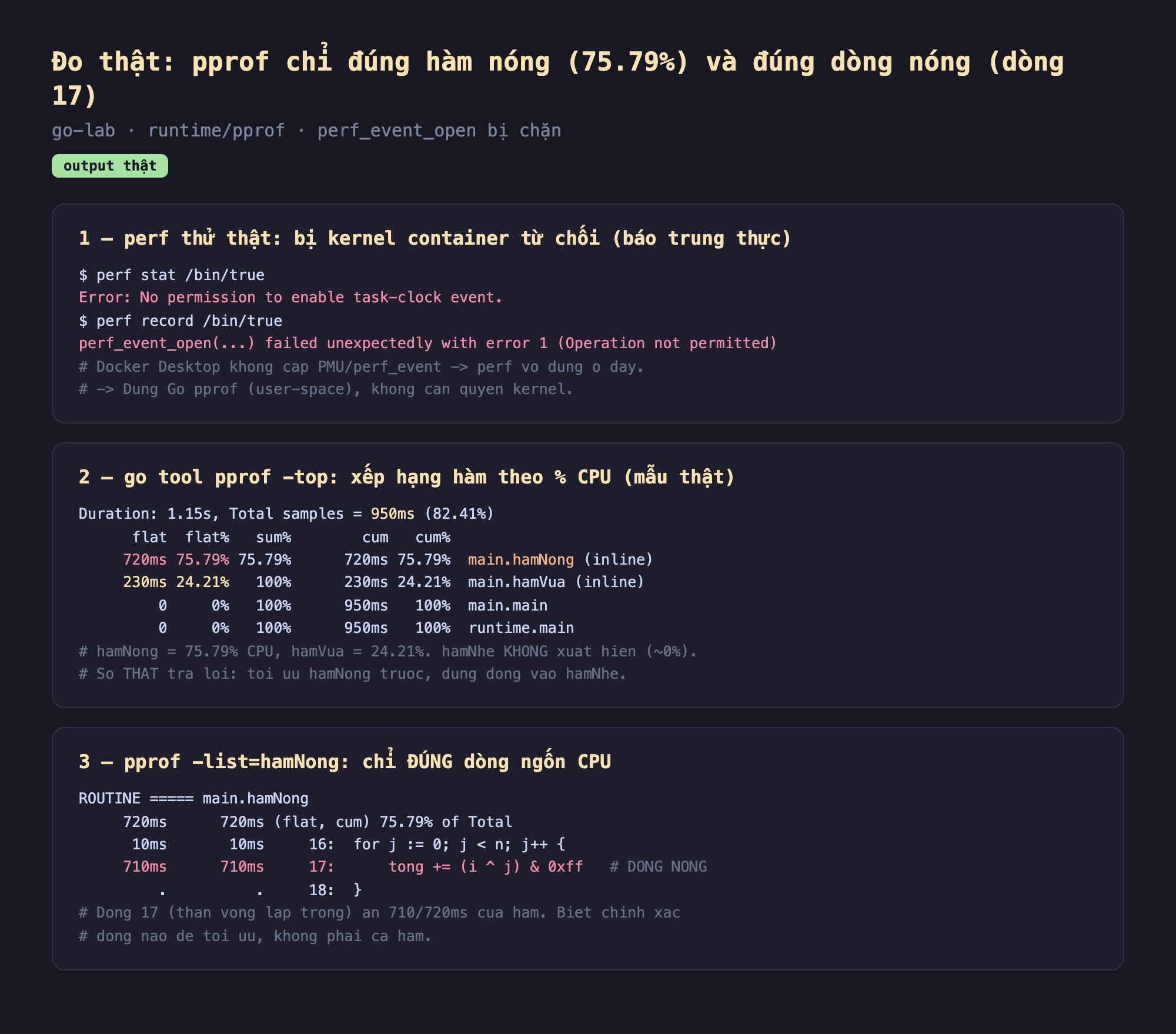 Ảnh chụp bảng kết quả chạy thật profiling pprof output thật go-lab runtime pprof perf event open bị chặn, một perf thử thật bị kernel container từ chối báo trung thực perf stat bin true Error No permission to enable task-clock event perf record bin true perf_event_open failed unexpectedly with error 1 Operation not permitted Docker Desktop không cấp PMU perf_event nên perf vô dụng ở đây dùng Go pprof user-space không cần quyền kernel, hai go tool pprof -top xếp hạng hàm theo phần trăm CPU mẫu thật Duration 1.15s Total samples 950ms 82.41 phần trăm flat flat phần trăm sum phần trăm cum cum phần trăm 720ms 75.79 phần trăm main hamNong inline 230ms 24.21 phần trăm main hamVua inline 0 phần trăm main main 0 phần trăm runtime main hamNong bằng 75.79 phần trăm CPU hamVua 24.21 phần trăm hamNhe không xuất hiện khoảng 0 phần trăm số thật trả lời tối ưu hamNong trước đừng đụng vào hamNhe, ba pprof -list hamNong chỉ đúng dòng ngốn CPU ROUTINE main hamNong 720ms 720ms flat cum 75.79 phần trăm of Total 10ms dòng 16 for j nhỏ hơn n 710ms dòng 17 tong cộng i xor j and 0xff dòng nóng dòng 18 dòng 17 thân vòng lặp trong ăn 710 trên 720ms của hàm biết chính xác dòng nào để tối ưu không phải cả hàm