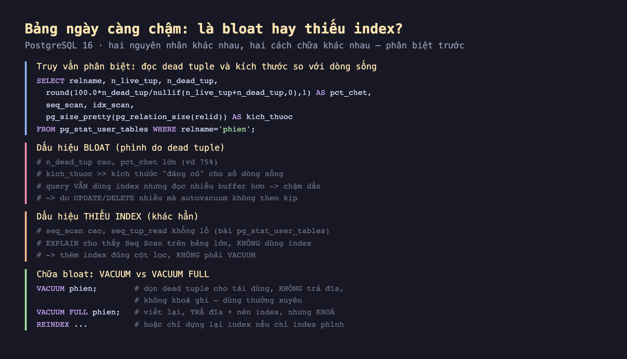 Ảnh chụp đoạn mã SQL nền tối minh hoạ bảng ngày càng chậm là bloat hay thiếu index PostgreSQL 16 hai nguyên nhân khác nhau hai cách chữa khác nhau phân biệt trước, truy vấn phân biệt đọc dead tuple và kích thước so với dòng sống SELECT relname n_live_tup n_dead_tup round pct_chet seq_scan idx_scan pg_size_pretty pg_relation_size AS kich_thuoc FROM pg_stat_user_tables WHERE relname phien, dấu hiệu bloat phình do dead tuple n_dead_tup cao pct_chet lớn ví dụ 75 phần trăm kich_thuoc lớn hơn nhiều kích thước đáng có cho số dòng sống query vẫn dùng index nhưng đọc nhiều buffer hơn chậm dần do UPDATE DELETE nhiều mà autovacuum không theo kịp, dấu hiệu thiếu index khác hẳn seq_scan cao seq_tup_read khổng lồ bài pg_stat_user_tables EXPLAIN cho thấy Seq Scan trên bảng lớn không dùng index thêm index đúng cột lọc không phải VACUUM, chữa bloat VACUUM vs VACUUM FULL VACUUM phien dọn dead tuple cho tái dùng không trả đĩa không khoá ghi dùng thường xuyên VACUUM FULL phien viết lại trả đĩa cộng nén index nhưng khoá REINDEX hoặc chỉ dựng lại index nếu chỉ index phình