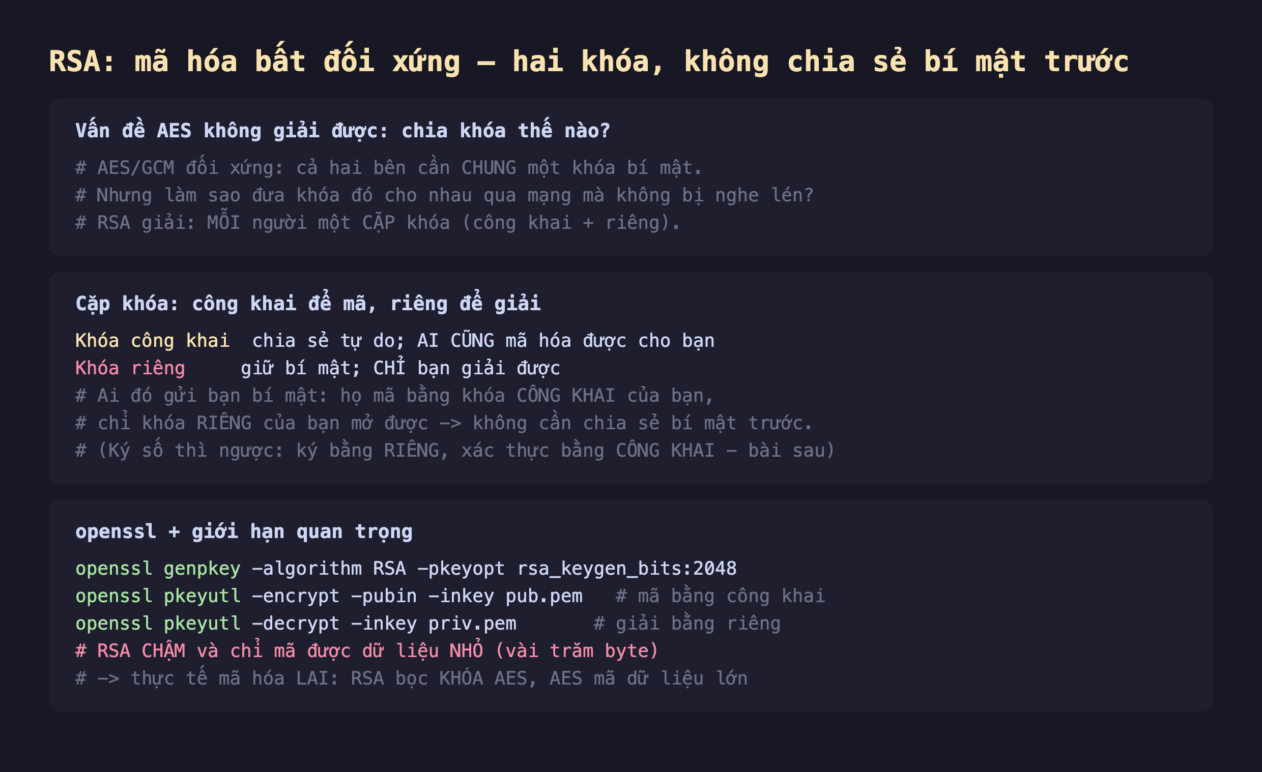 Ảnh chụp đoạn mã nền tối giải thích RSA mã hóa bất đối xứng hai khóa không chia sẻ bí mật trước, vấn đề AES không giải được chia khóa thế nào AES GCM đối xứng cả hai bên cần chung một khóa bí mật nhưng làm sao đưa khóa đó cho nhau qua mạng mà không bị nghe lén RSA giải mỗi người một cặp khóa công khai cộng riêng, cặp khóa công khai để mã riêng để giải khóa công khai chia sẻ tự do ai cũng mã hóa được cho bạn khóa riêng giữ bí mật chỉ bạn giải được ai đó gửi bạn bí mật họ mã bằng khóa công khai của bạn chỉ khóa riêng của bạn mở được không cần chia sẻ bí mật trước ký số thì ngược ký bằng riêng xác thực bằng công khai, openssl genpkey RSA 2048 pkeyutl -encrypt -pubin mã bằng công khai pkeyutl -decrypt giải bằng riêng RSA chậm và chỉ mã được dữ liệu nhỏ vài trăm byte thực tế mã hóa lai RSA bọc khóa AES AES mã dữ liệu lớn