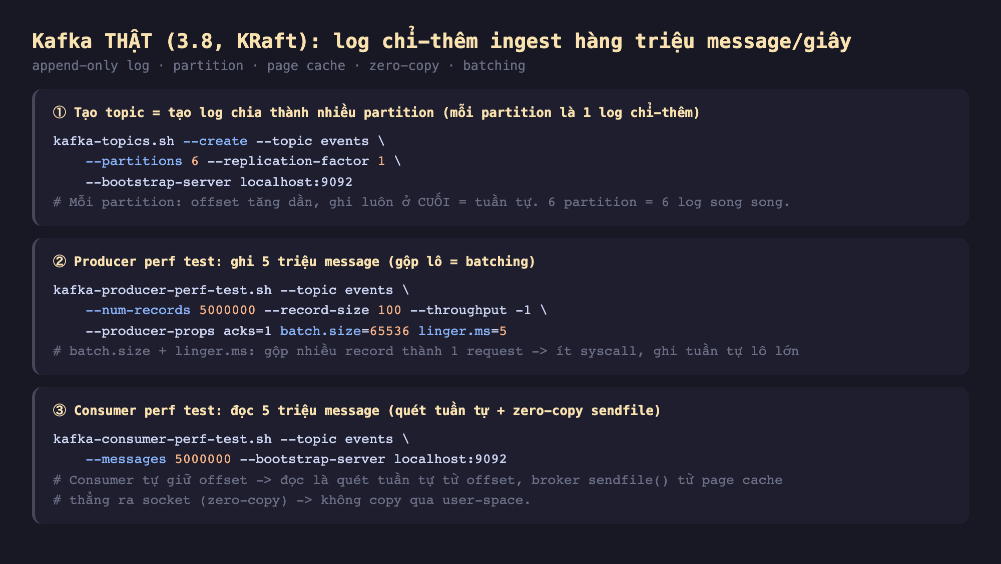 Ảnh chụp đoạn mã nền tối minh hoạ Kafka thật 3.8 KRaft log chỉ thêm ingest hàng triệu message mỗi giây append-only log partition page cache zero-copy batching, một tạo topic bằng tạo log chia thành nhiều partition mỗi partition là 1 log chỉ thêm kafka-topics.sh create topic events partitions 6 replication-factor 1 bootstrap-server localhost 9092 mỗi partition offset tăng dần ghi luôn ở cuối tuần tự 6 partition 6 log song song, hai producer perf test ghi 5 triệu message gộp lô batching kafka-producer-perf-test.sh topic events num-records 5000000 record-size 100 throughput -1 producer-props acks 1 batch.size 65536 linger.ms 5 gộp nhiều record thành 1 request ít syscall ghi tuần tự lô lớn, ba consumer perf test đọc 5 triệu message quét tuần tự cộng zero-copy sendfile kafka-consumer-perf-test.sh topic events messages 5000000 bootstrap-server localhost 9092 consumer tự giữ offset đọc là quét tuần tự từ offset broker sendfile từ page cache thẳng ra socket zero-copy không copy qua user-space
