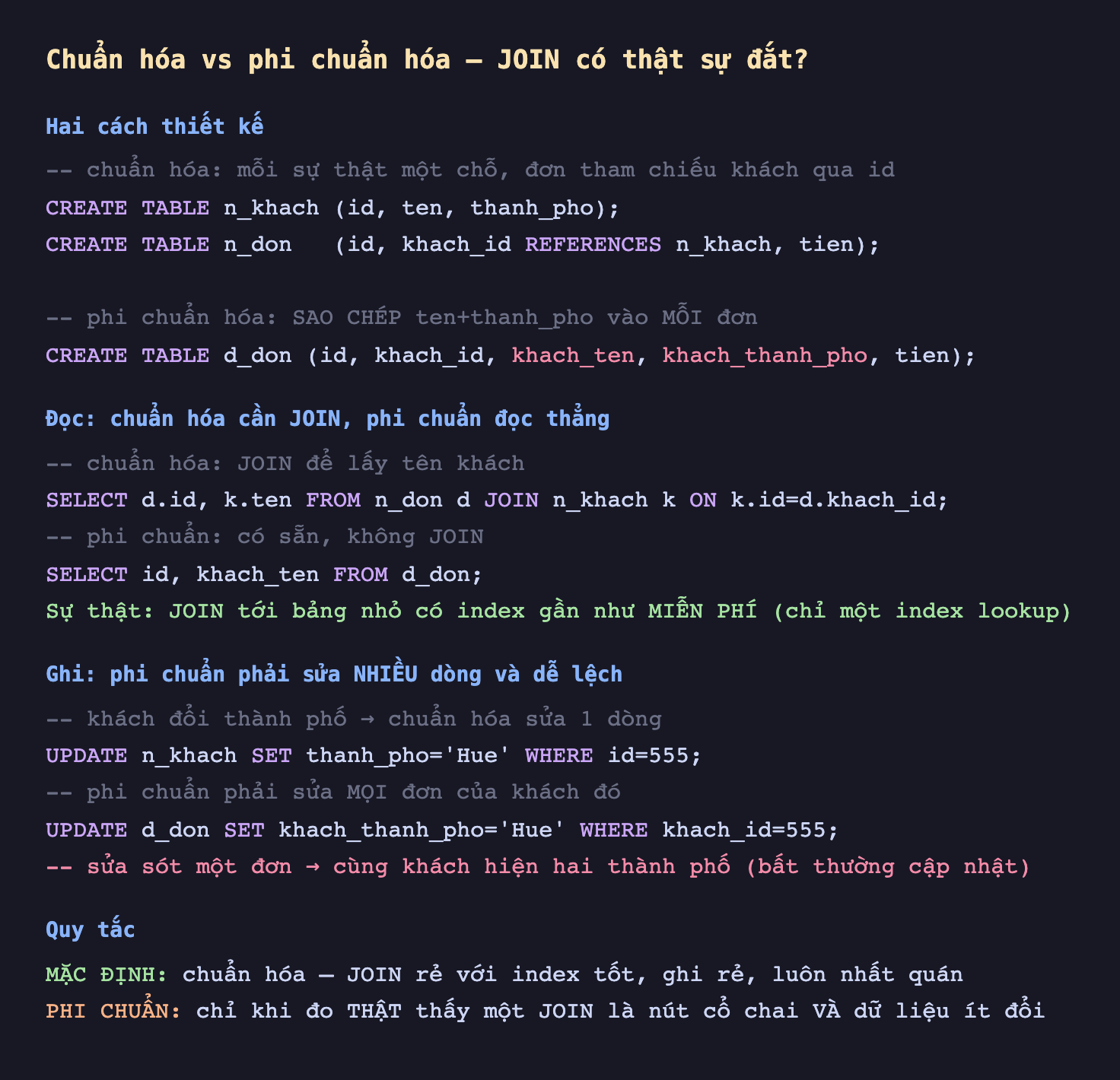 Ảnh chụp đoạn mã SQL nền tối minh hoạ chuẩn hóa vs phi chuẩn hóa JOIN có thật sự đắt, hai cách thiết kế chuẩn hóa mỗi sự thật một chỗ đơn tham chiếu khách qua id CREATE TABLE n_khach id ten thanh_pho CREATE TABLE n_don id khach_id REFERENCES n_khach tien, phi chuẩn hóa sao chép ten cộng thanh_pho vào mỗi đơn CREATE TABLE d_don id khach_id khach_ten khach_thanh_pho tien, đọc chuẩn hóa cần JOIN phi chuẩn đọc thẳng SELECT d.id k.ten FROM n_don d JOIN n_khach k ON k.id bằng d.khach_id phi chuẩn có sẵn không JOIN SELECT id khach_ten FROM d_don sự thật JOIN tới bảng nhỏ có index gần như miễn phí chỉ một index lookup, ghi phi chuẩn phải sửa nhiều dòng và dễ lệch khách đổi thành phố chuẩn hóa sửa 1 dòng UPDATE n_khach SET thanh_pho bằng Hue WHERE id bằng 555 phi chuẩn phải sửa mọi đơn của khách đó UPDATE d_don SET khach_thanh_pho bằng Hue WHERE khach_id bằng 555 sửa sót một đơn cùng khách hiện hai thành phố bất thường cập nhật, quy tắc mặc định chuẩn hóa JOIN rẻ với index tốt ghi rẻ luôn nhất quán phi chuẩn chỉ khi đo thật thấy một JOIN là nút cổ chai và dữ liệu ít đổi